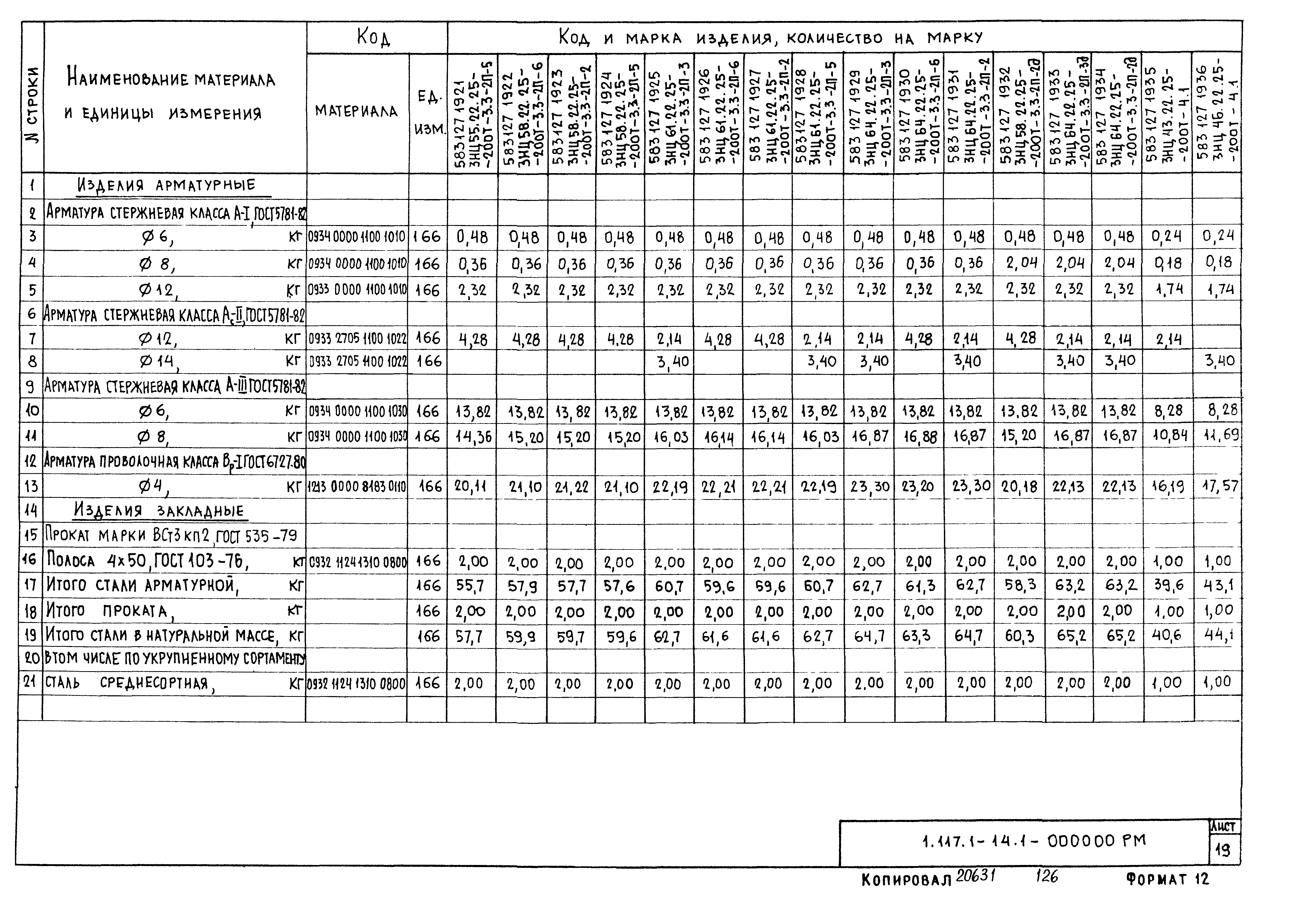 Серия 1.117.1-14