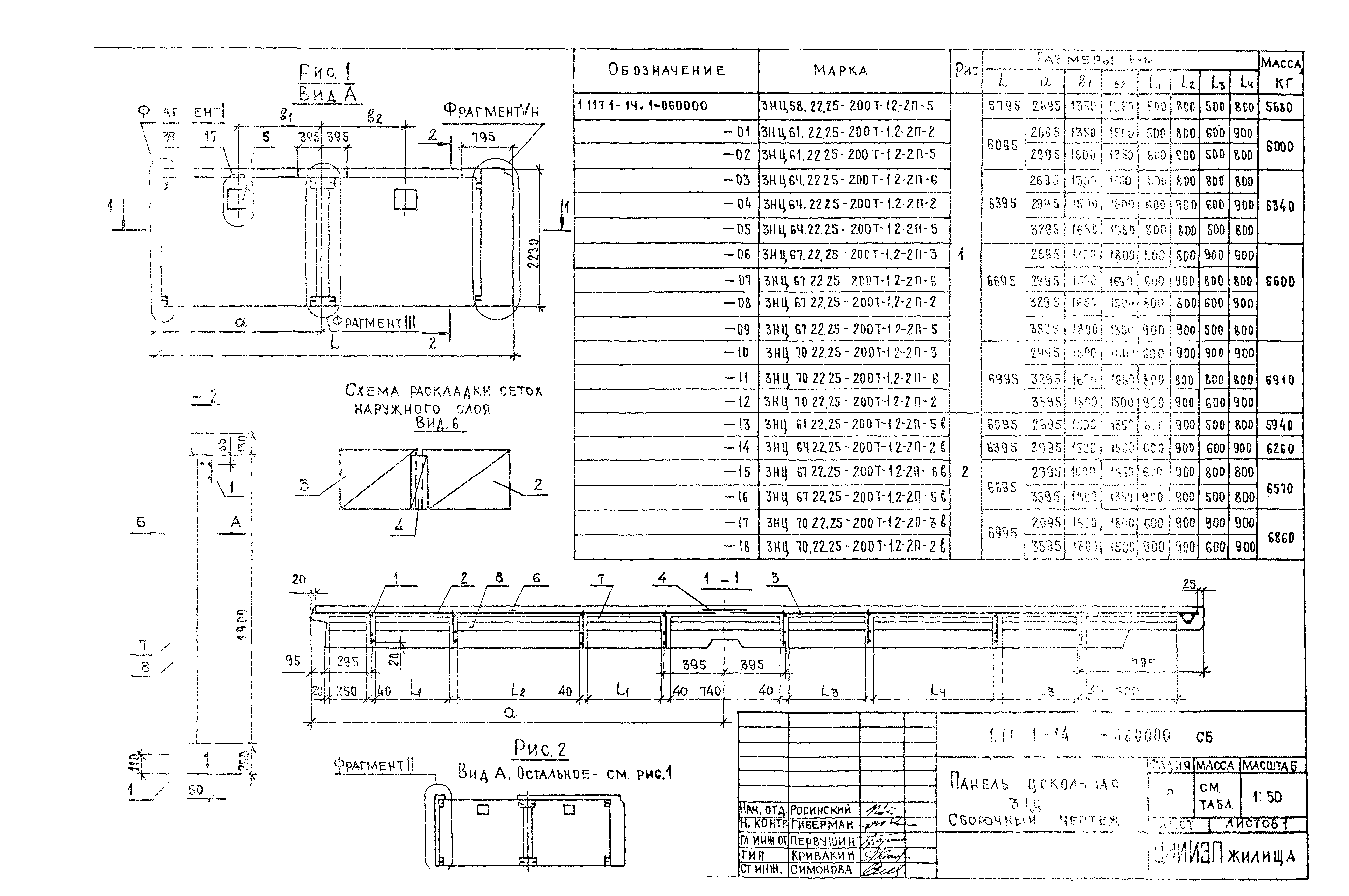 Серия 1.117.1-14