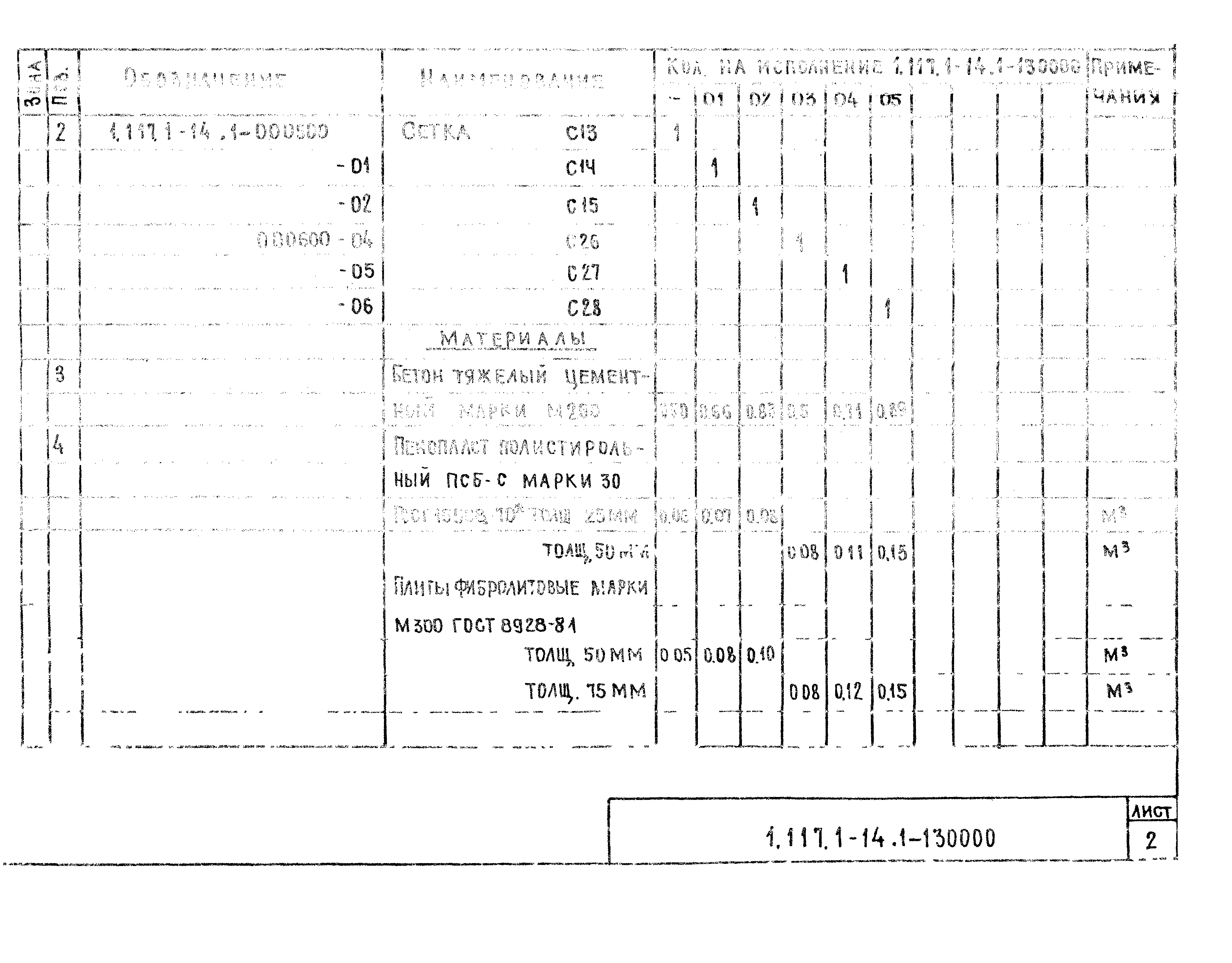 Серия 1.117.1-14