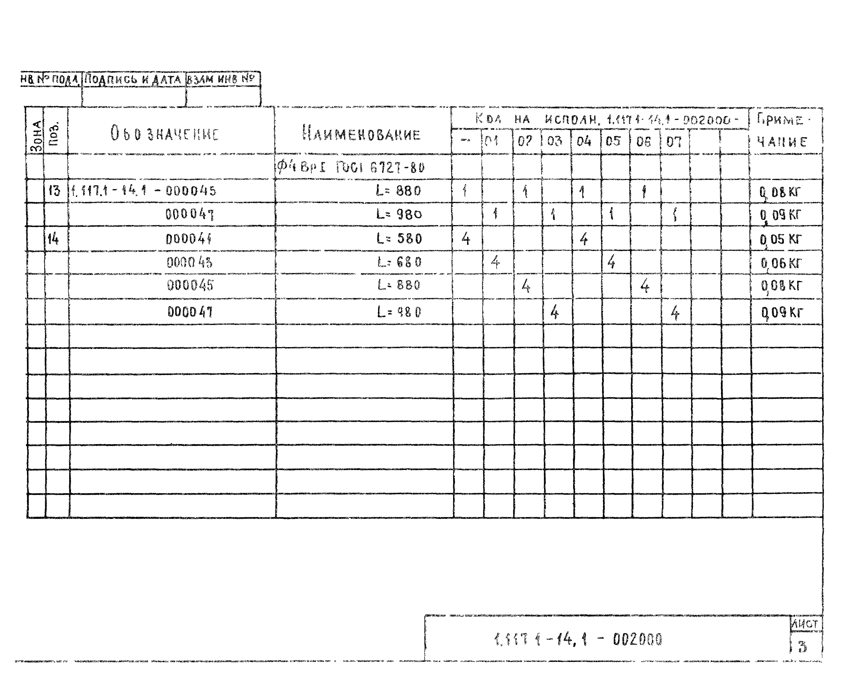 Серия 1.117.1-14