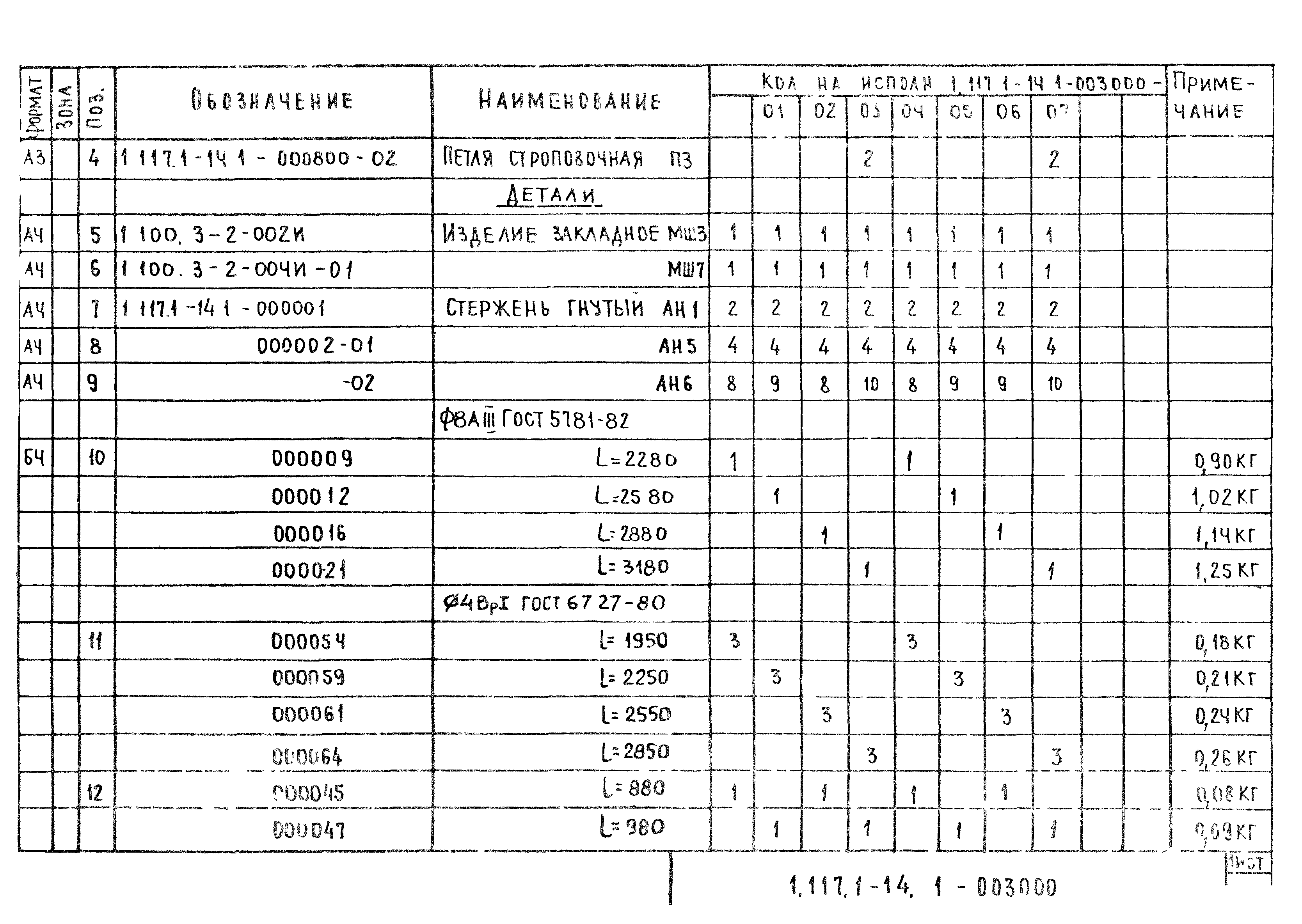 Серия 1.117.1-14