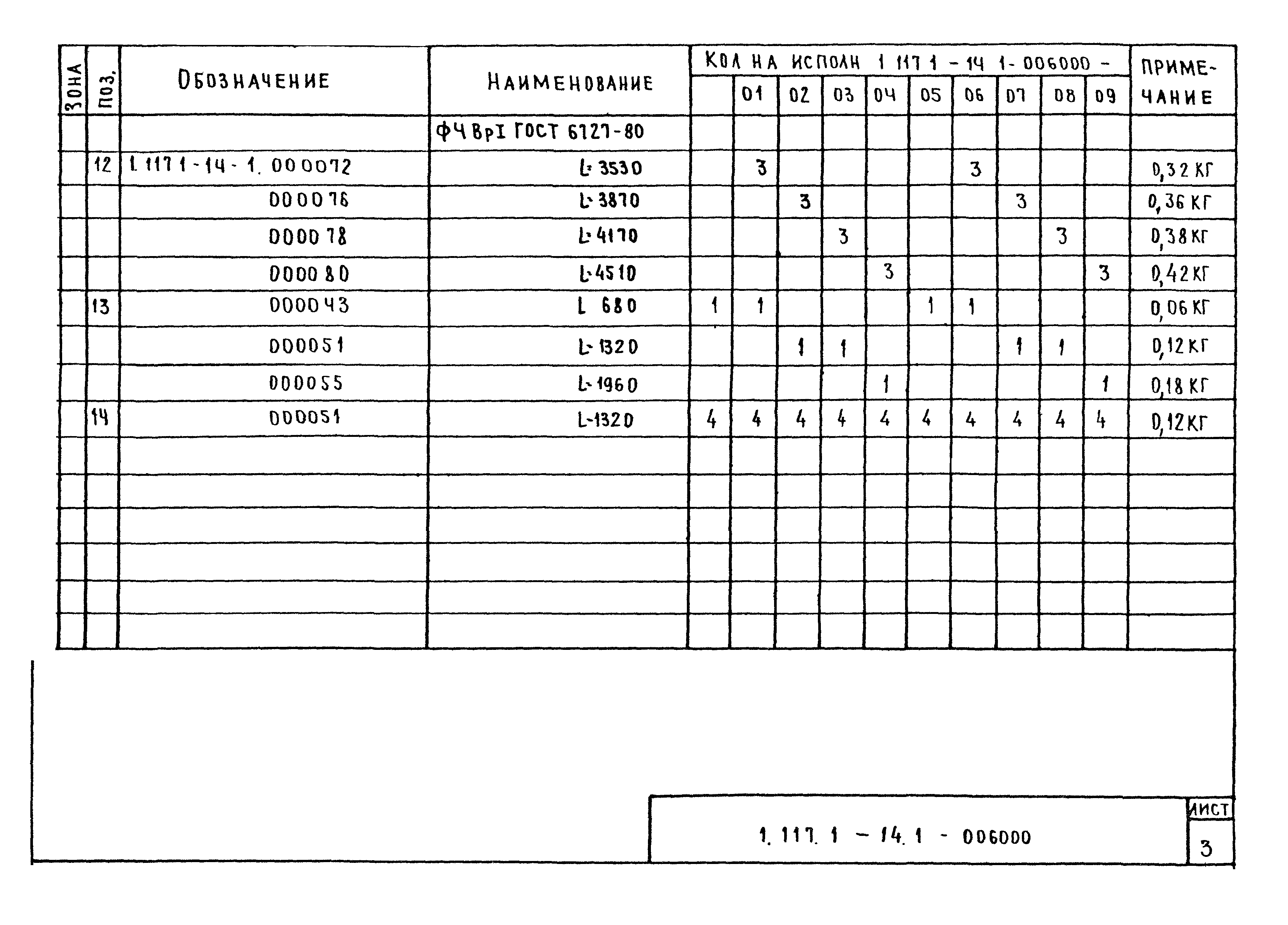 Серия 1.117.1-14