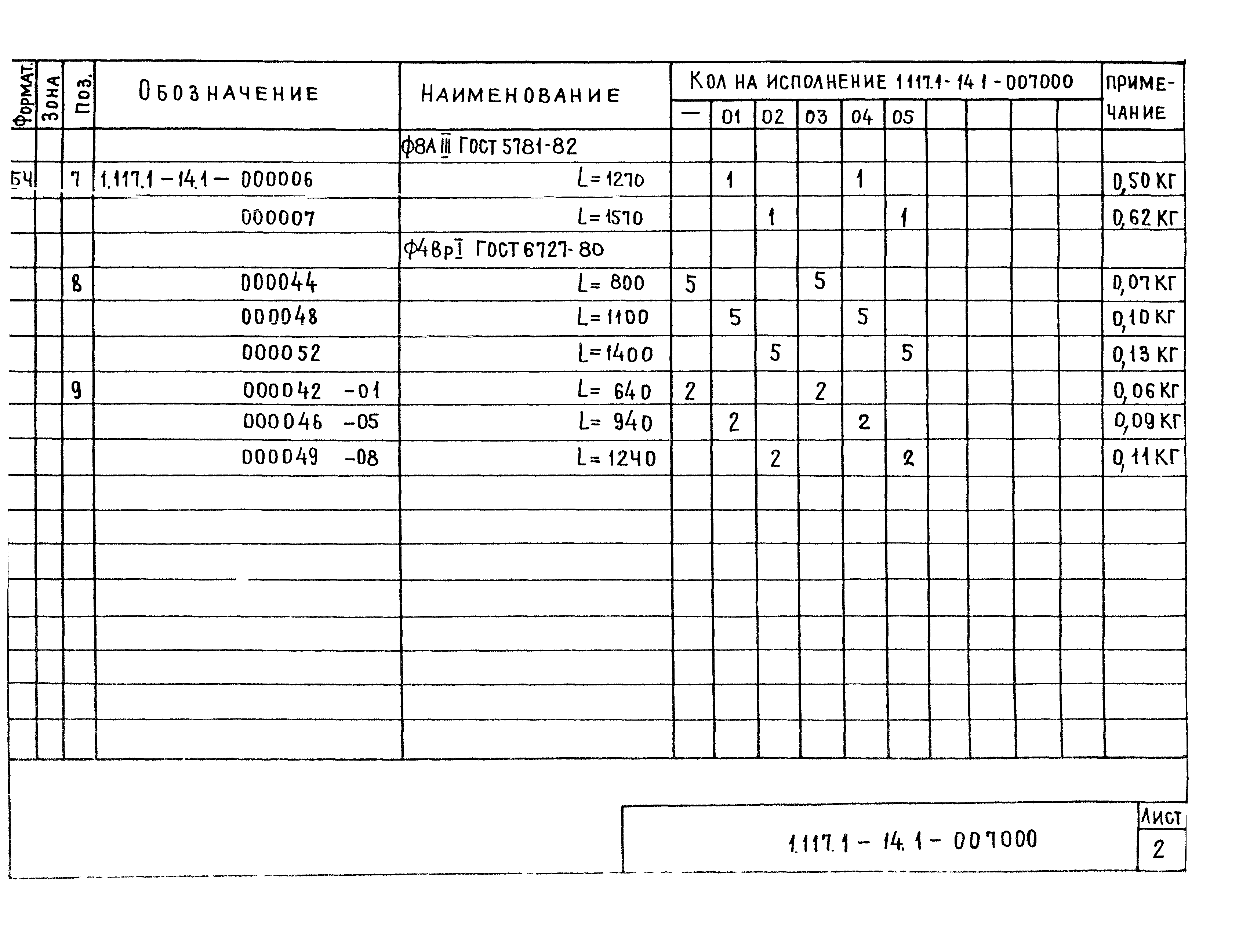 Серия 1.117.1-14