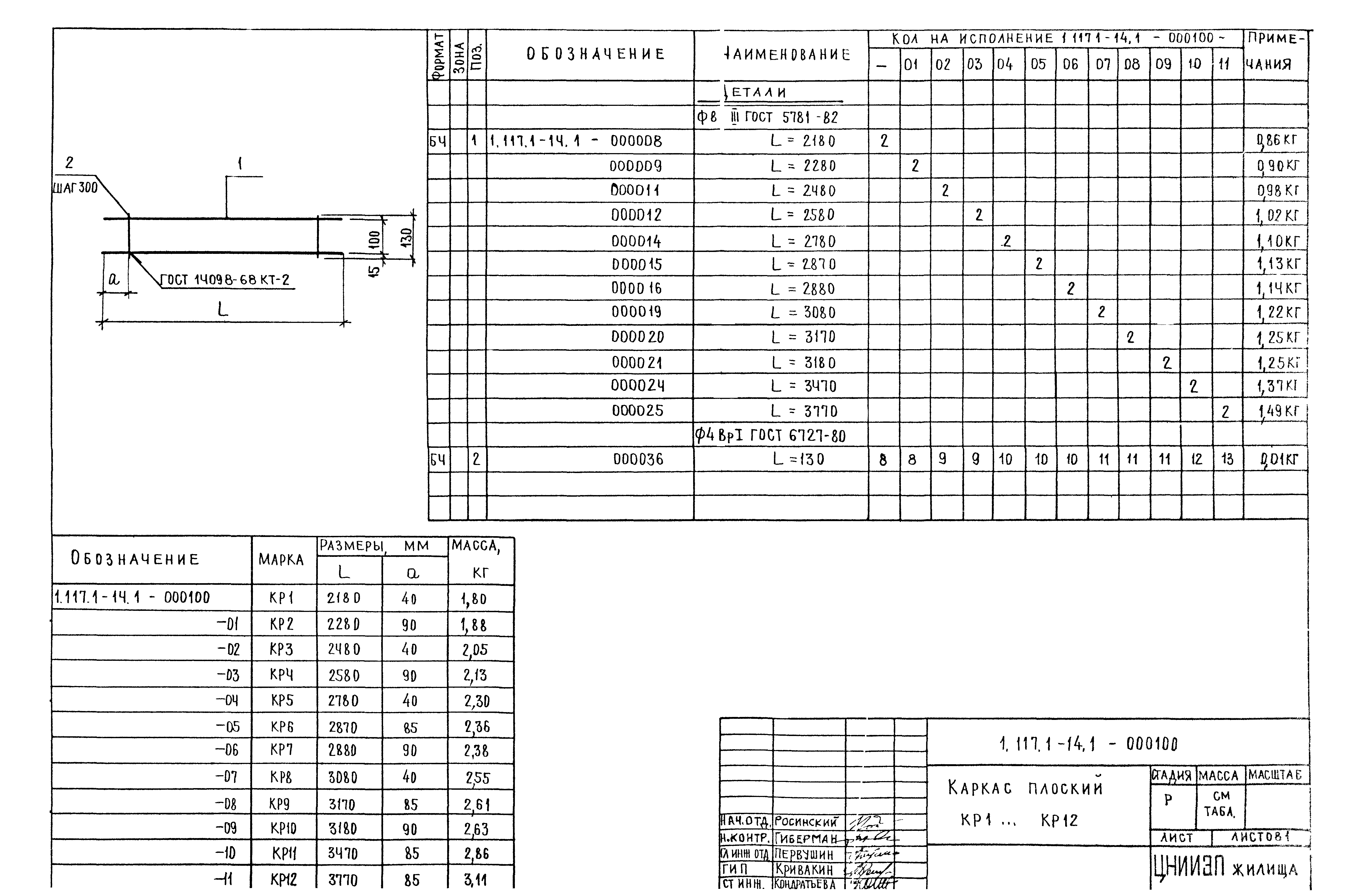 Серия 1.117.1-14