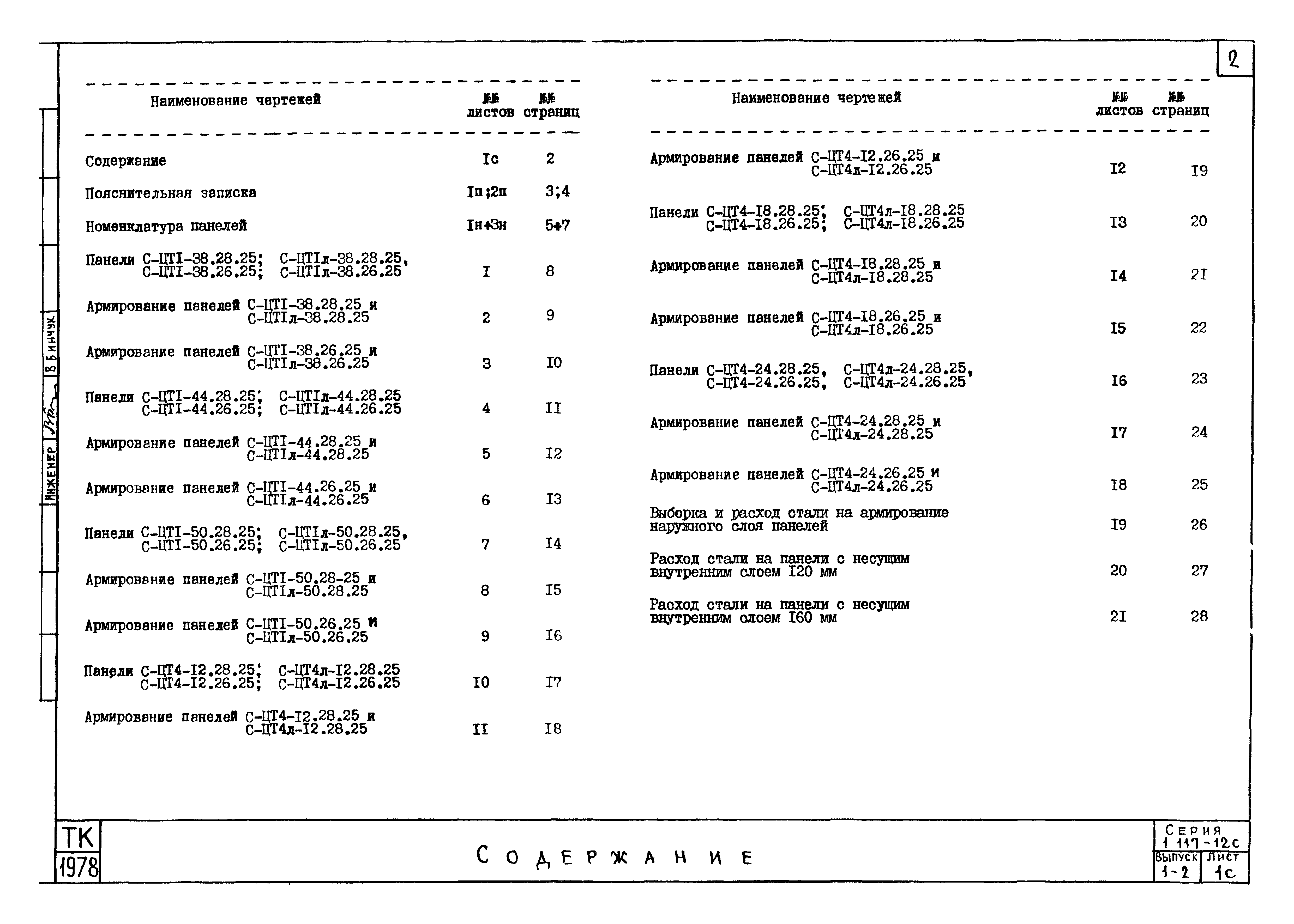 Серия 1.117-12с