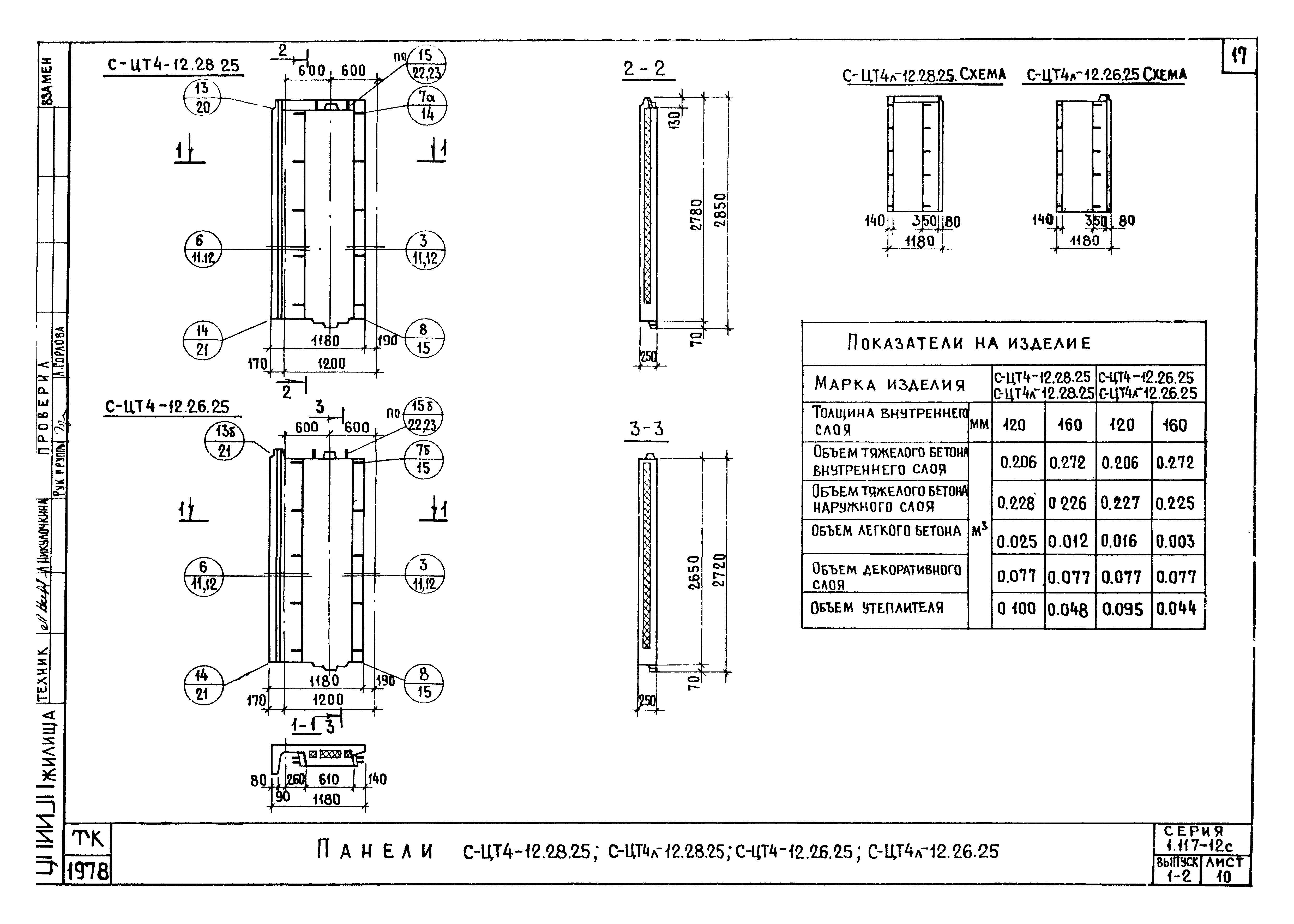 Серия 1.117-12с