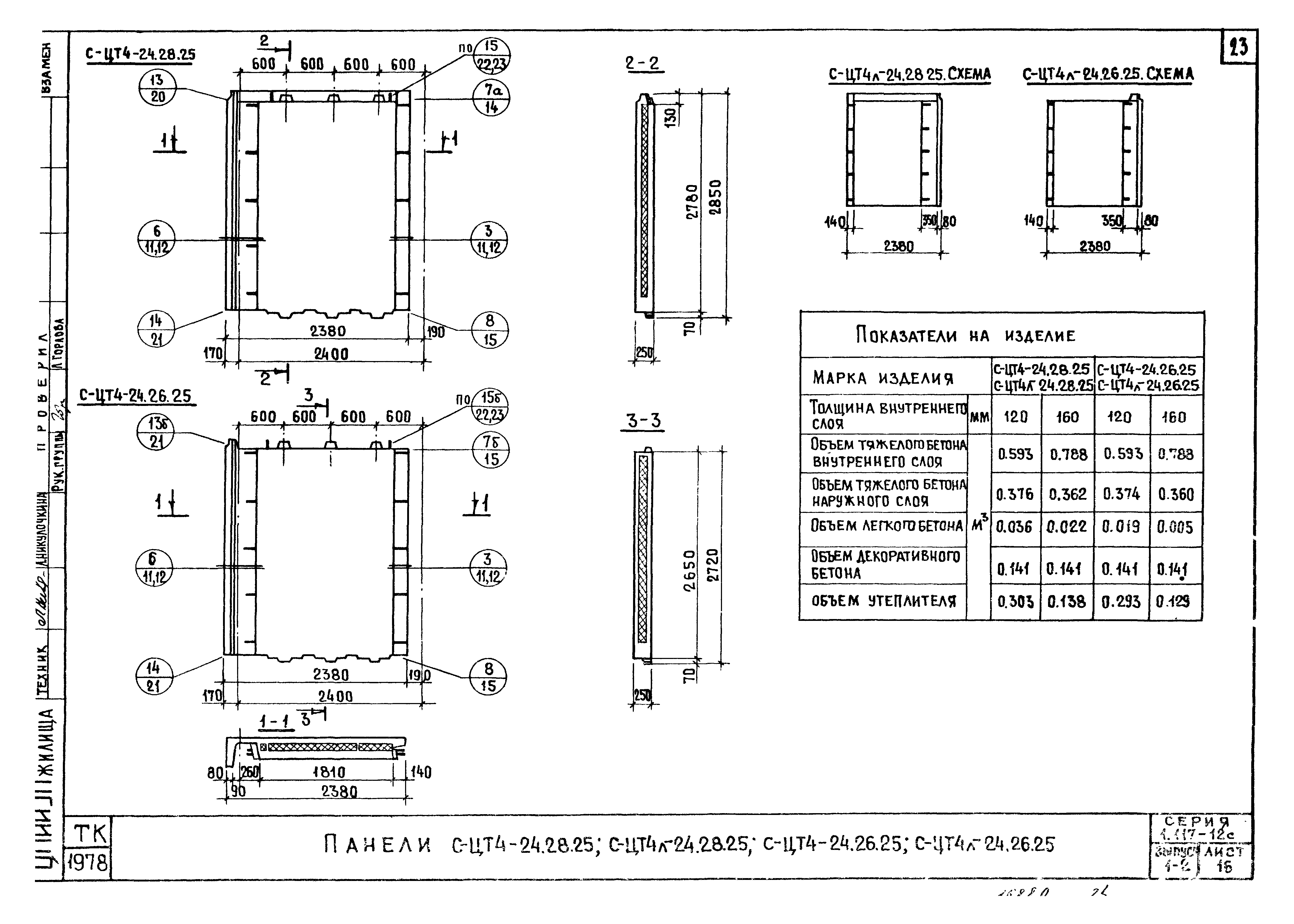 Серия 1.117-12с