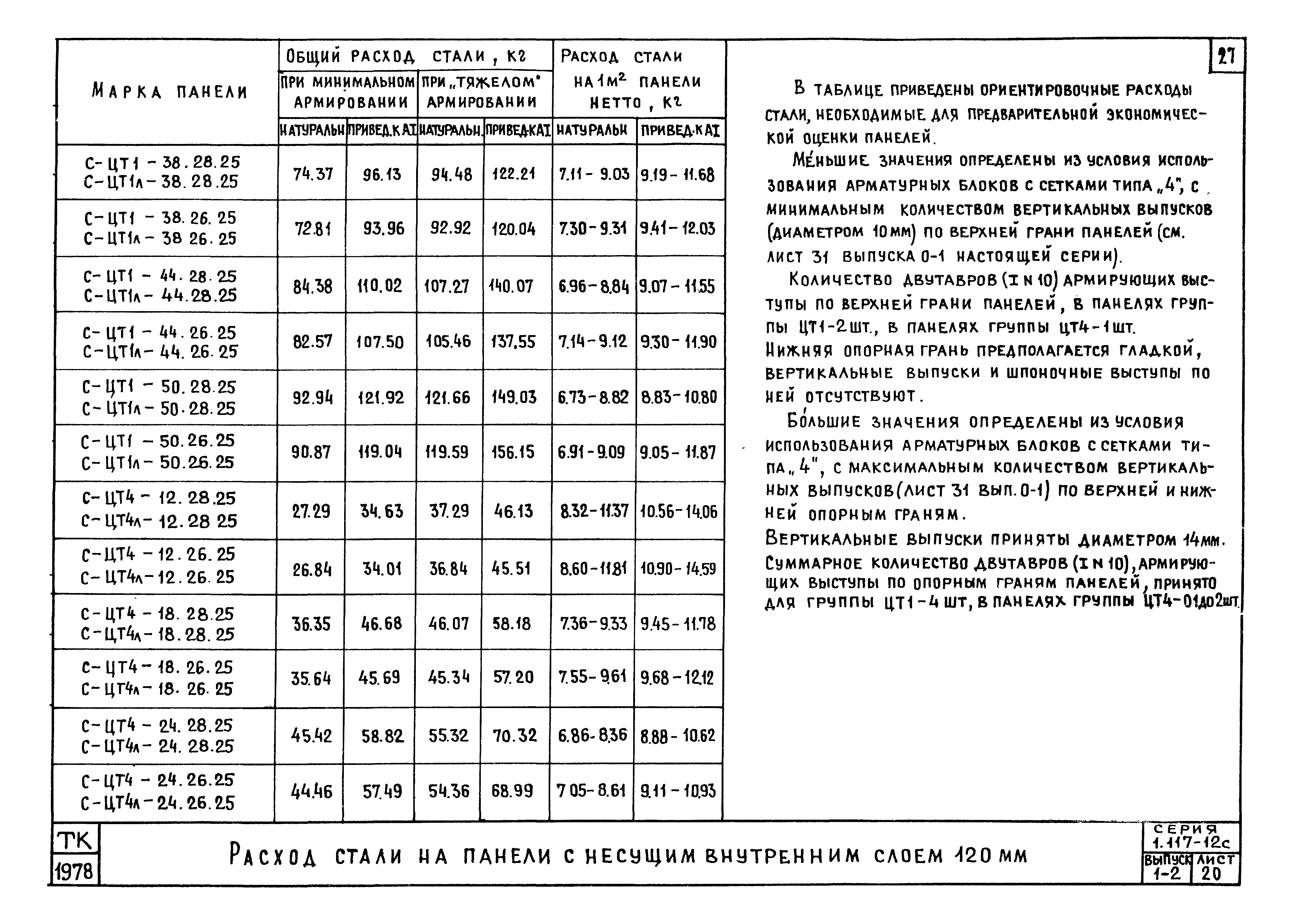 Серия 1.117-12с