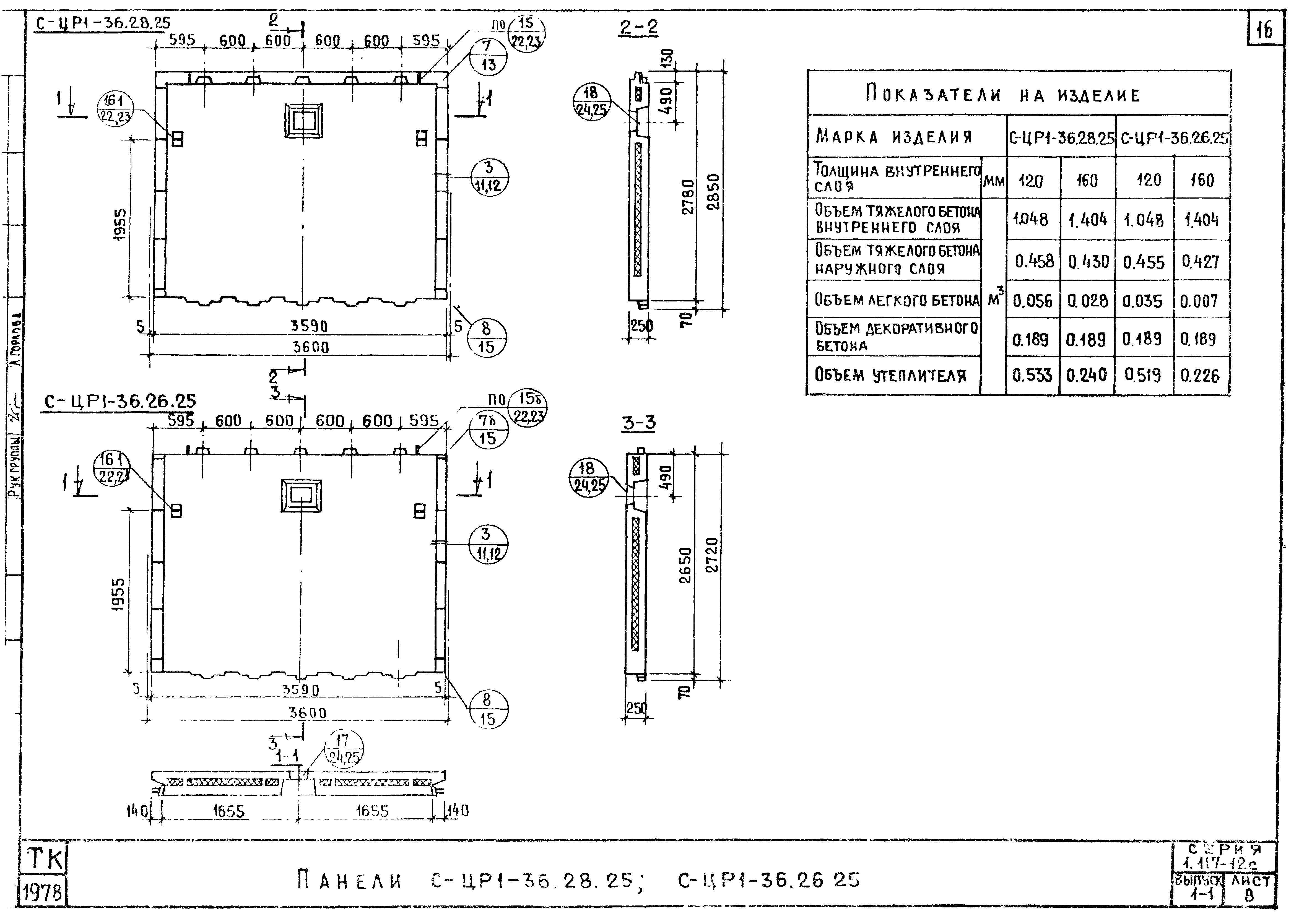 Серия 1.117-12с