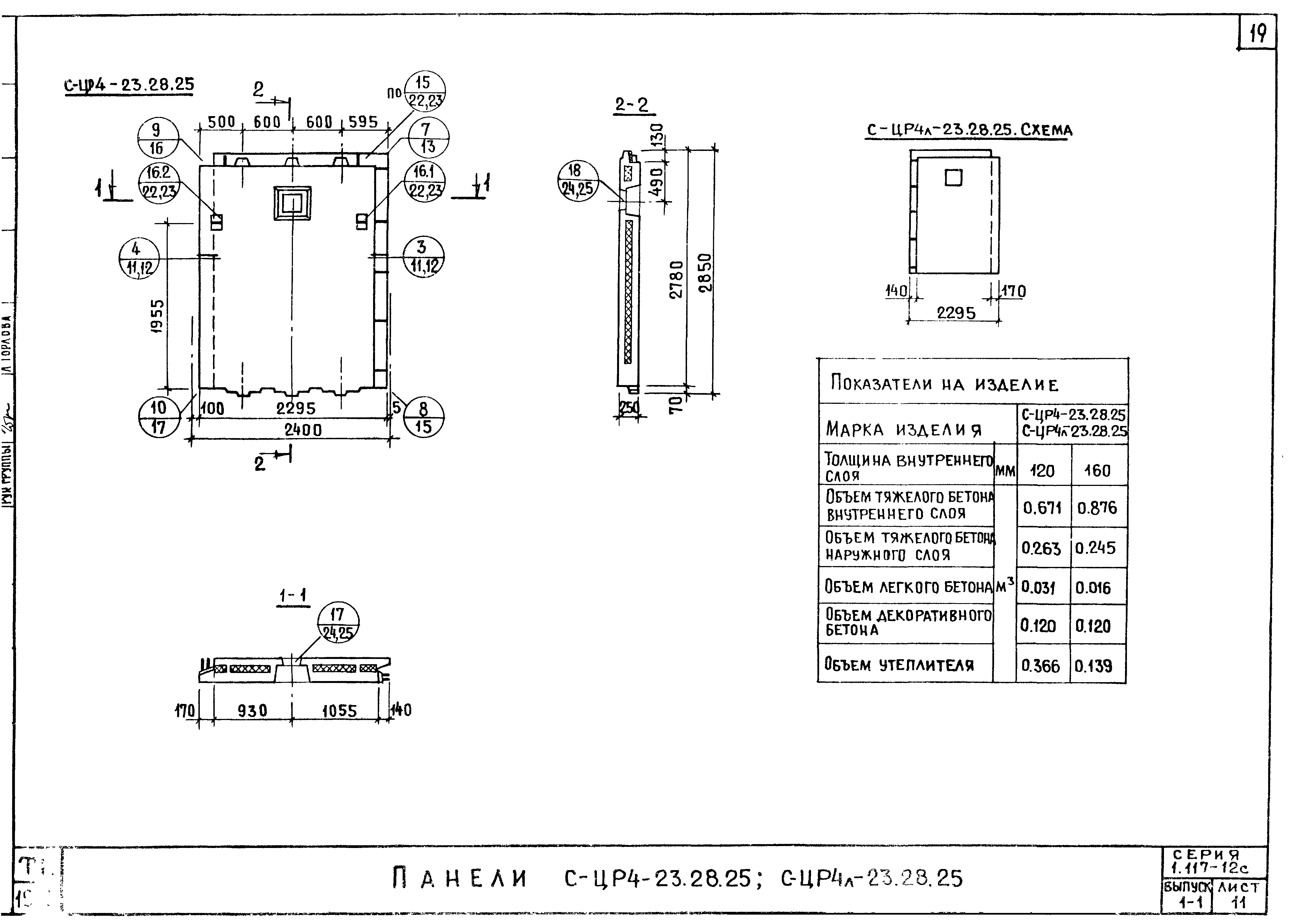 Серия 1.117-12с