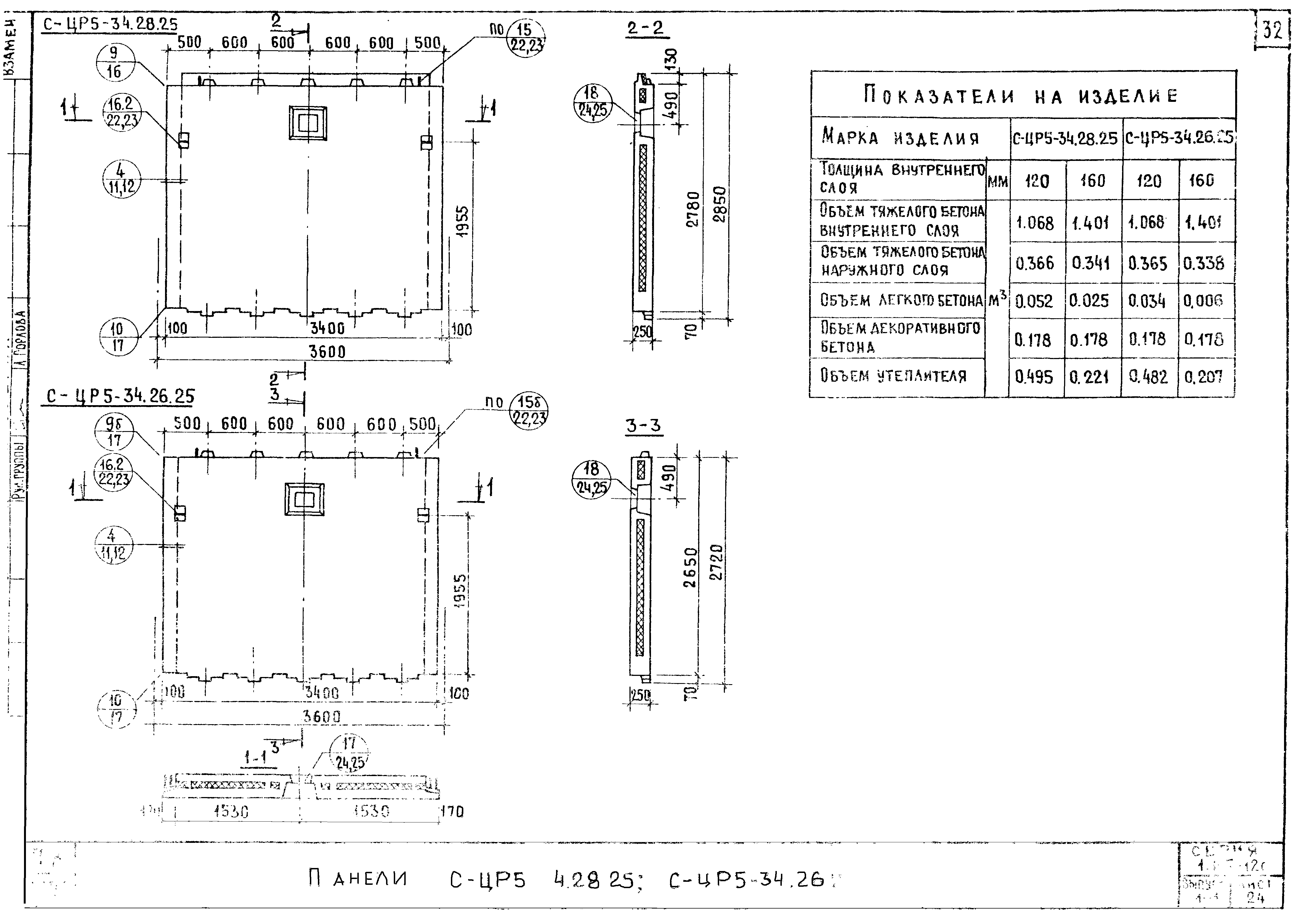 Серия 1.117-12с