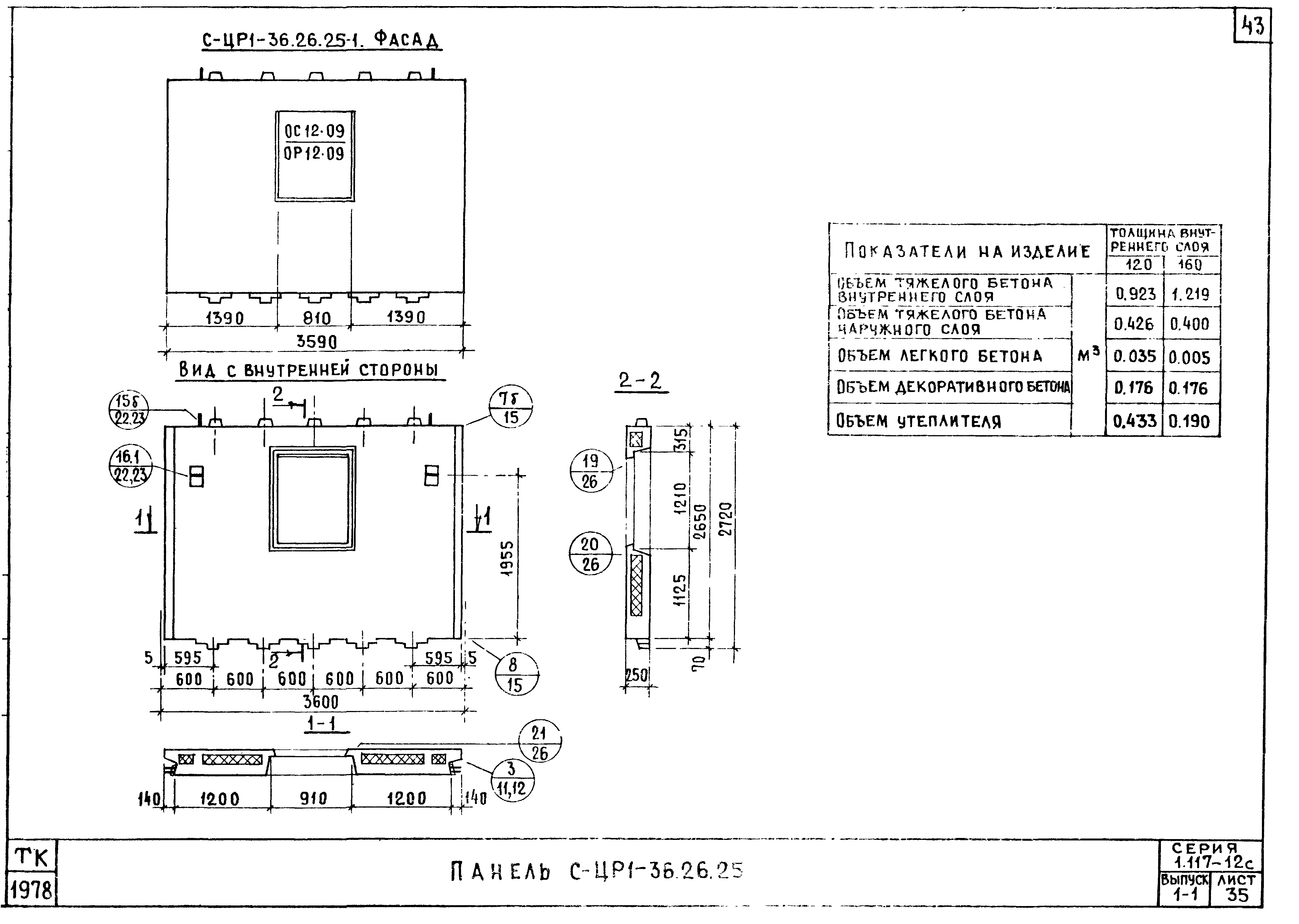 Серия 1.117-12с