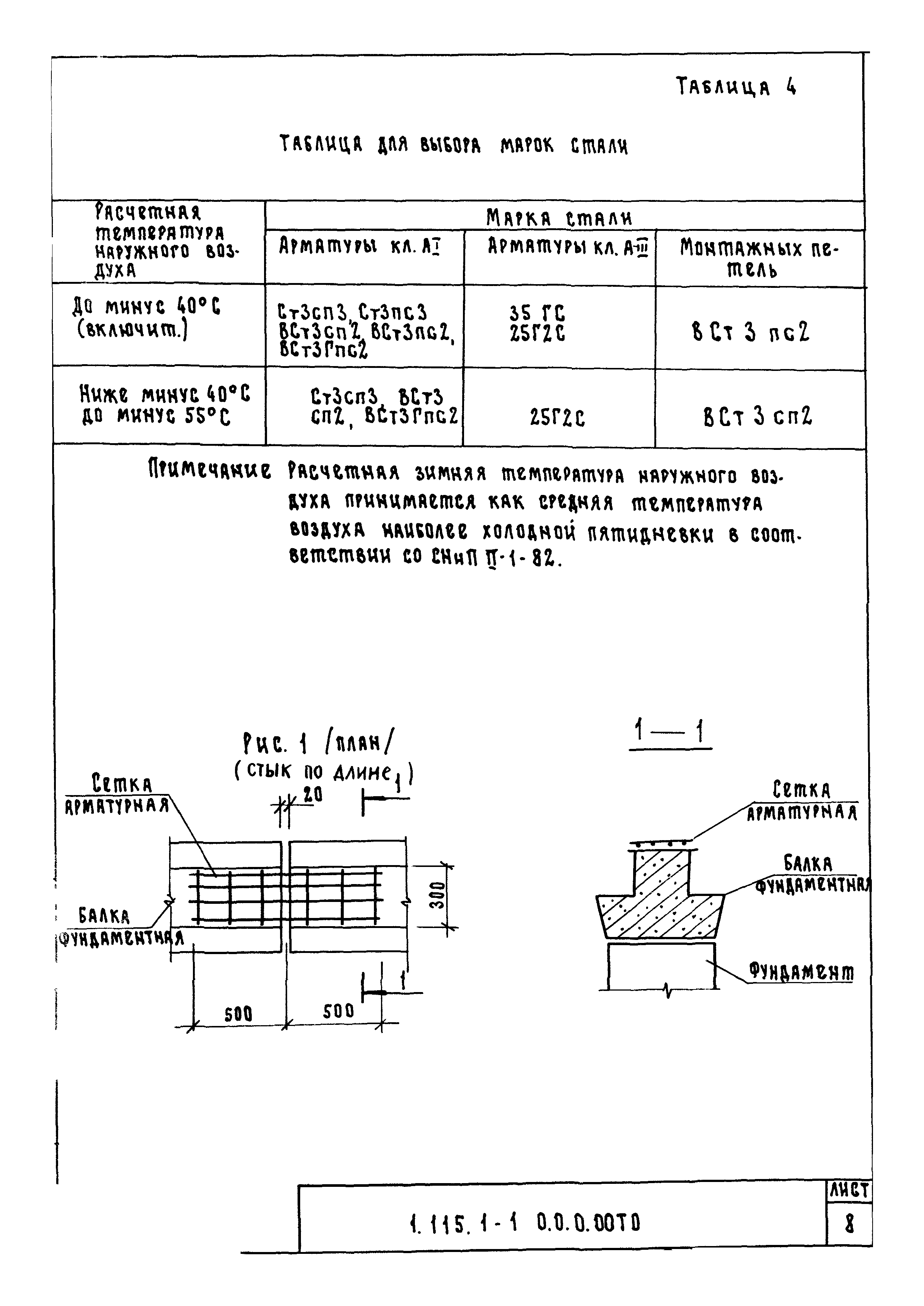 Серия 1.115.1-1