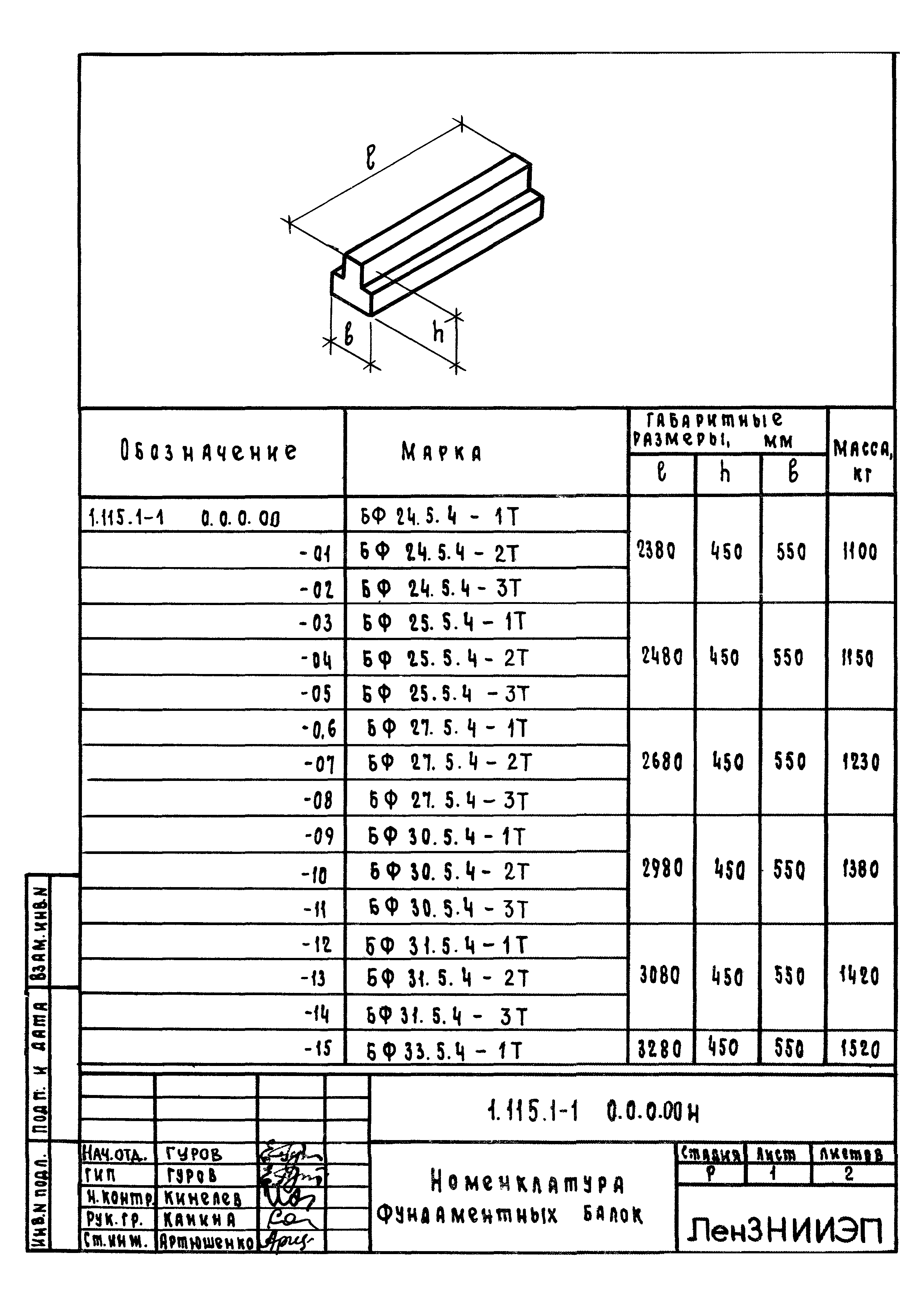 Серия 1.115.1-1