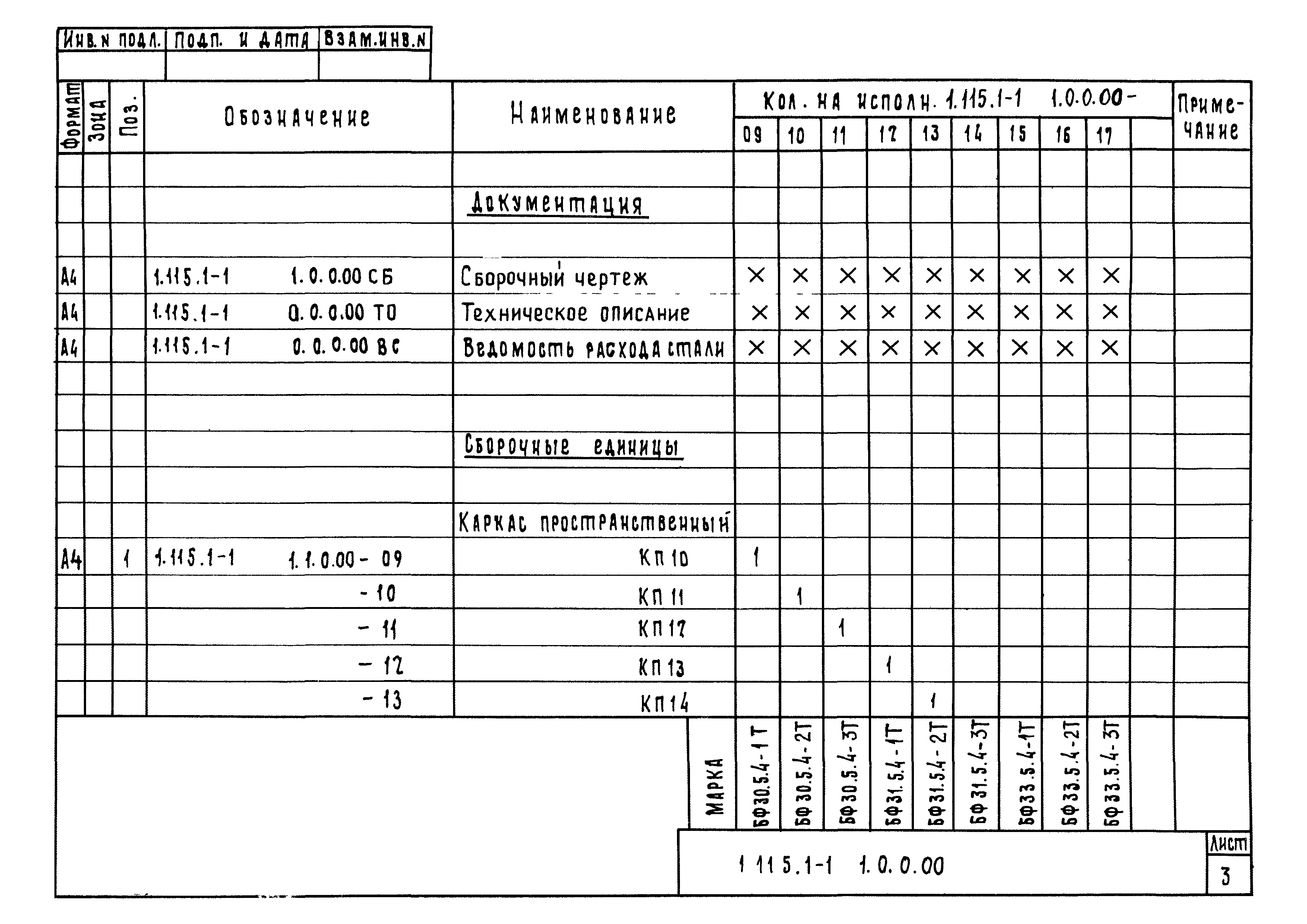 Серия 1.115.1-1