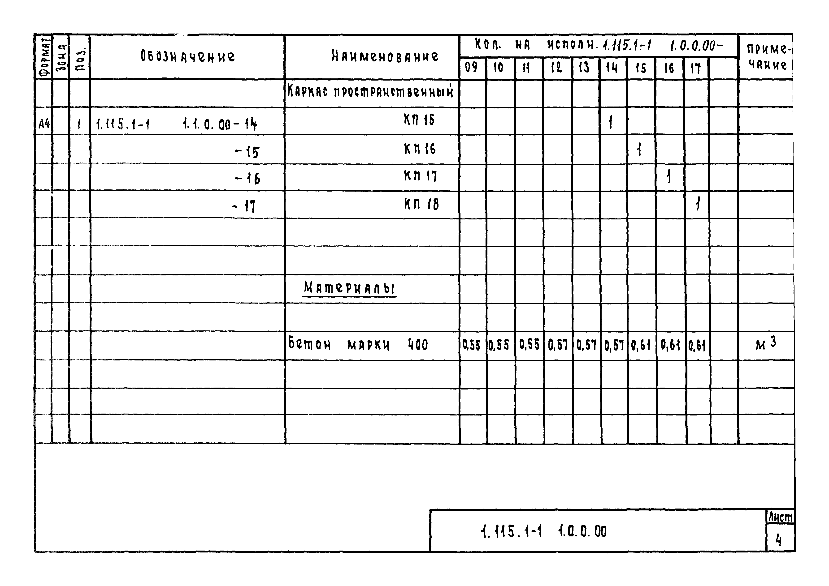 Серия 1.115.1-1