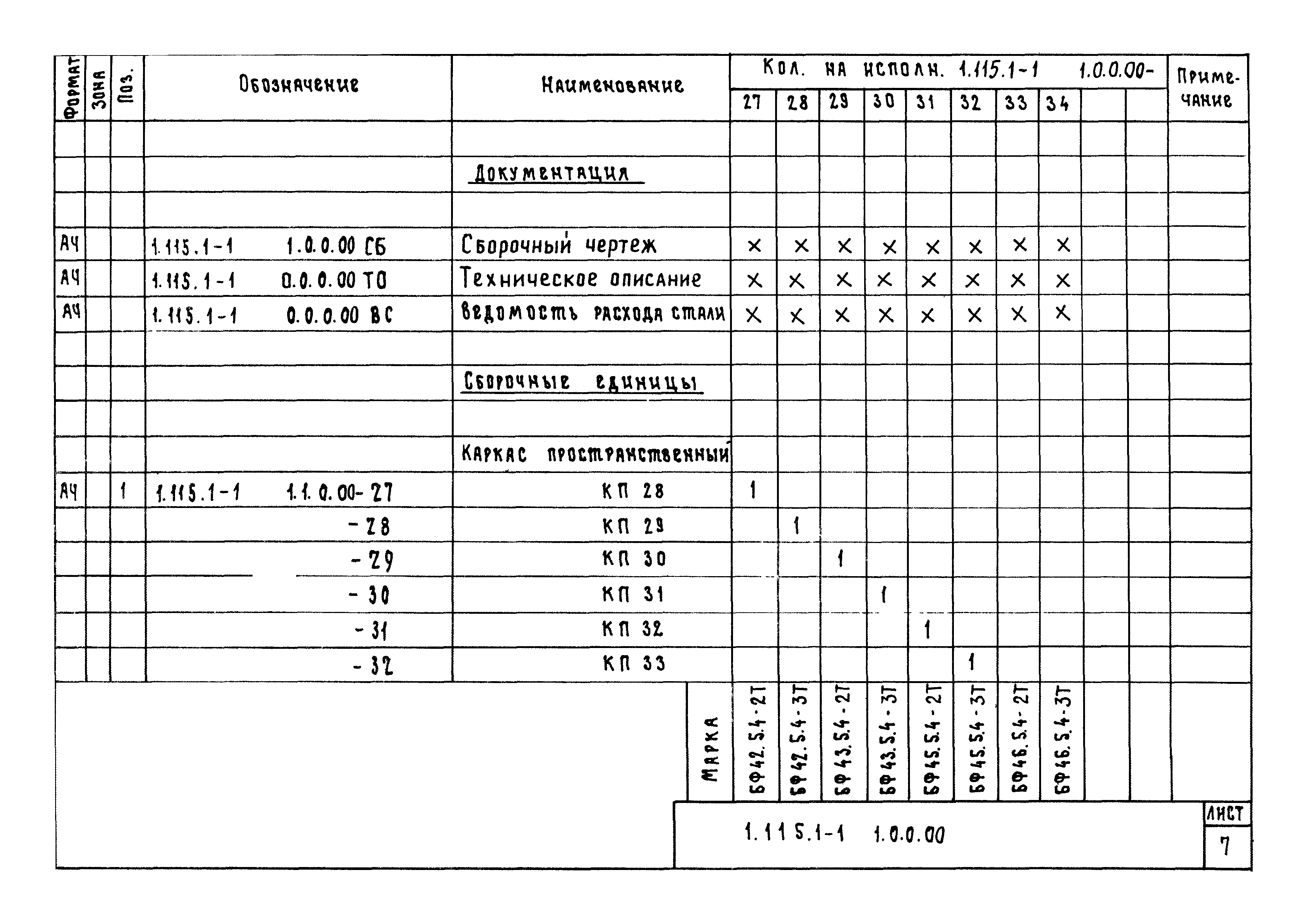 Серия 1.115.1-1