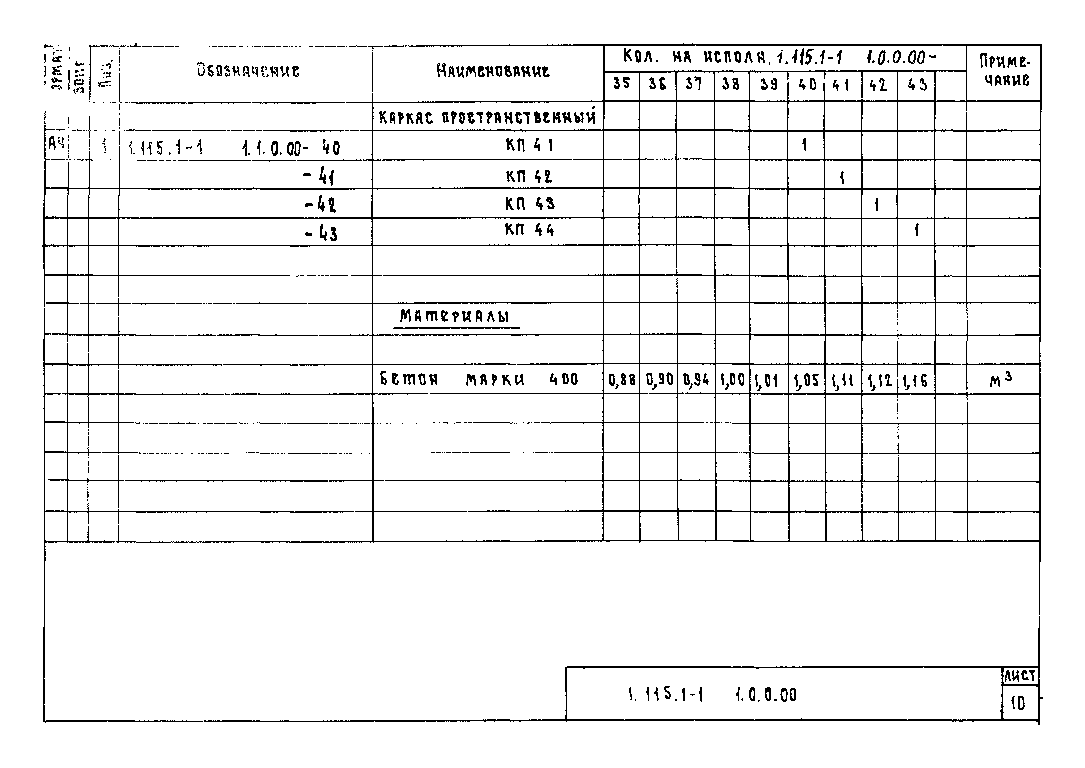 Серия 1.115.1-1