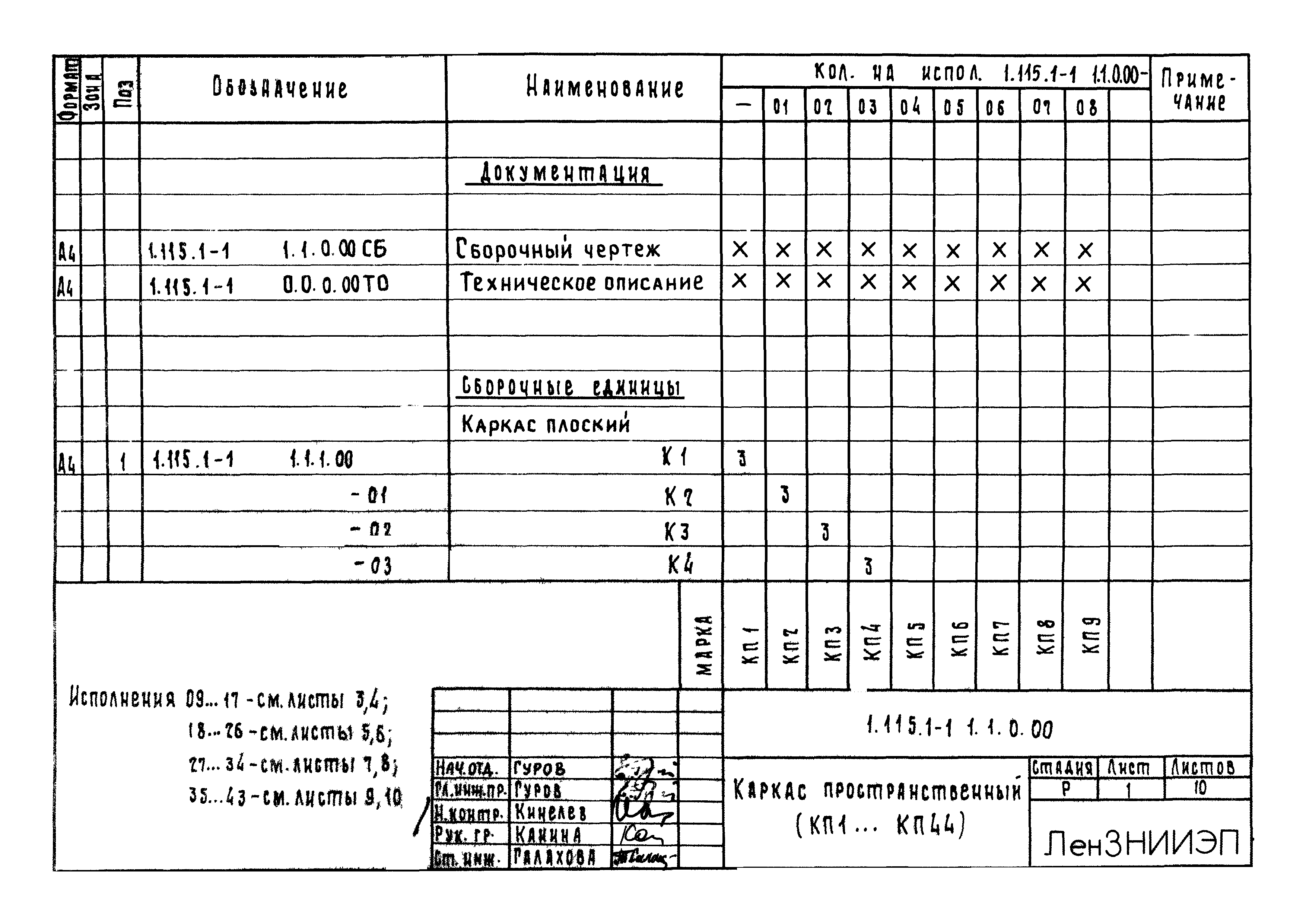 Серия 1.115.1-1