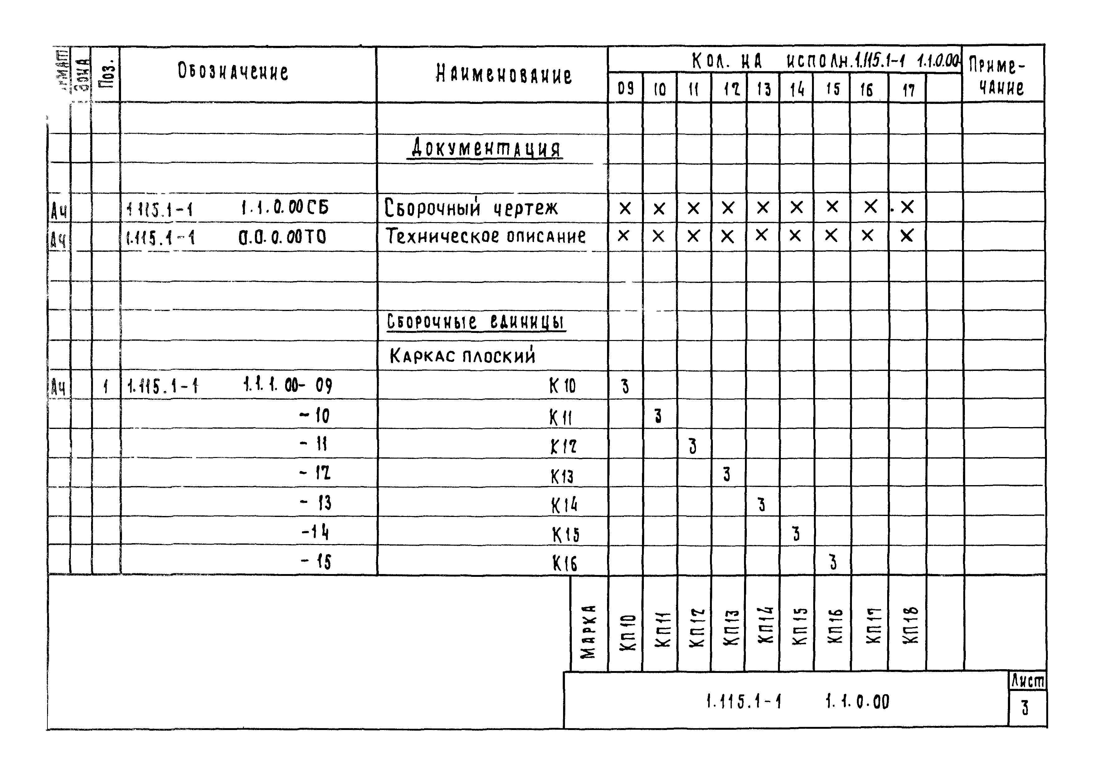 Серия 1.115.1-1