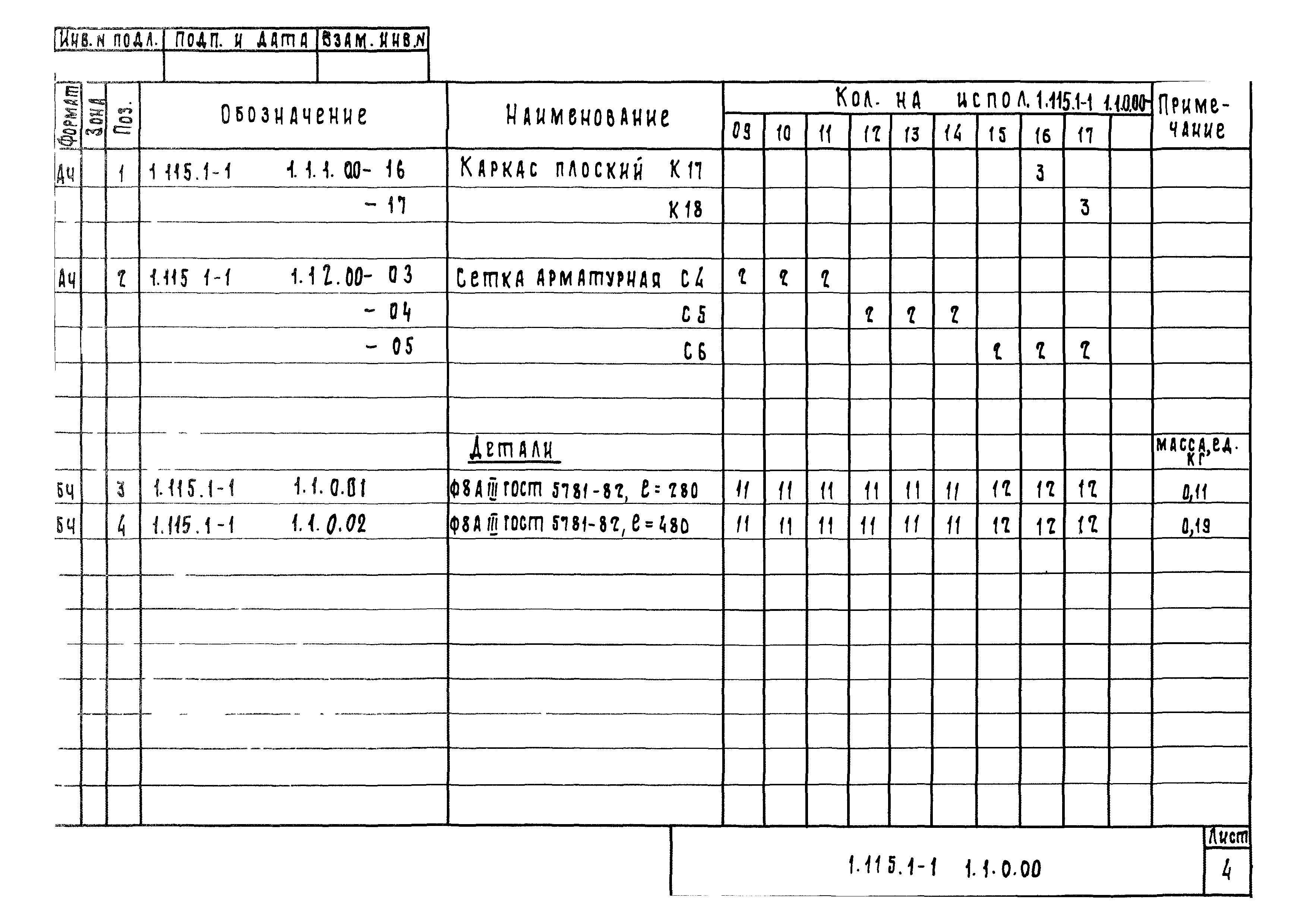 Серия 1.115.1-1