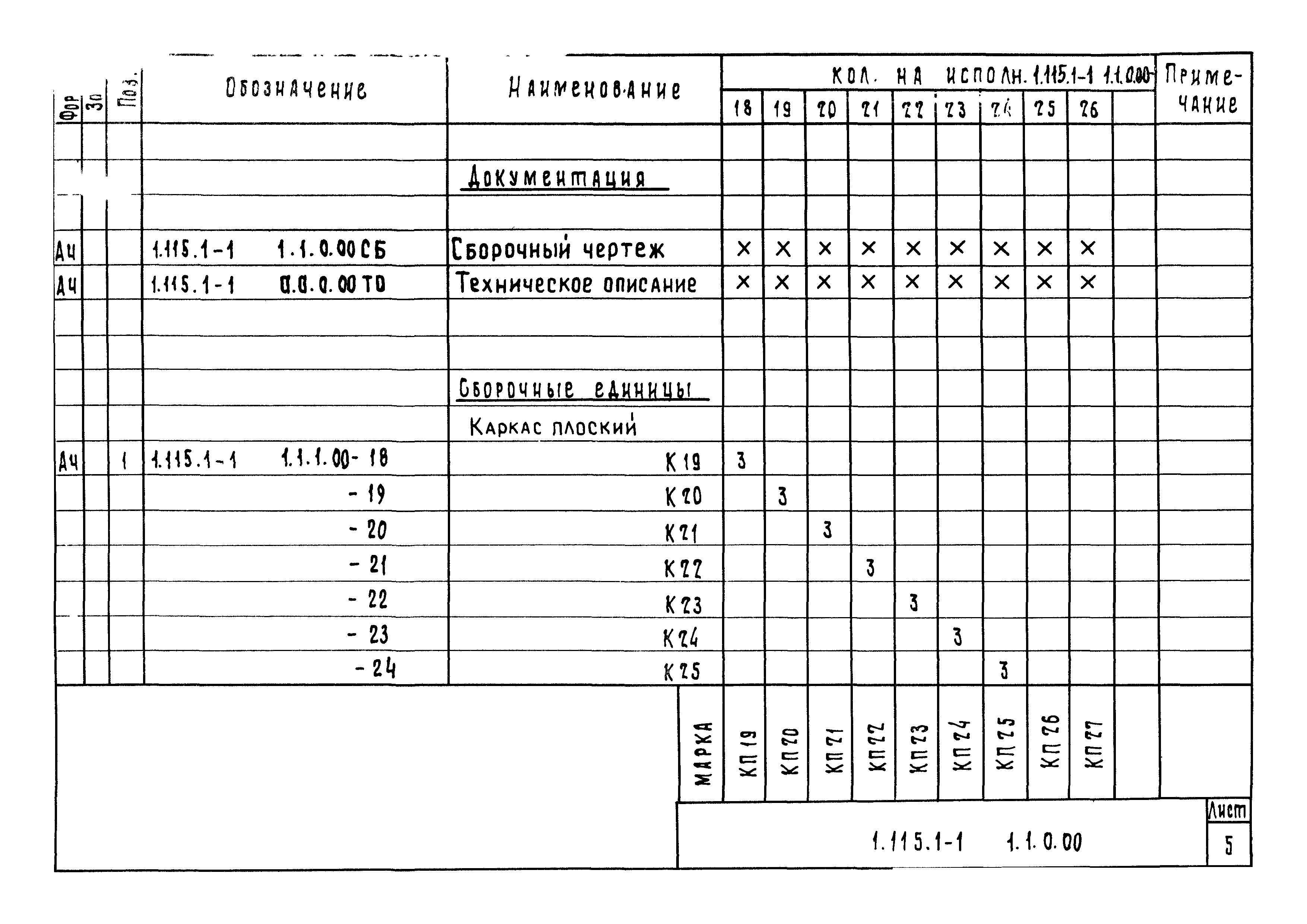 Серия 1.115.1-1