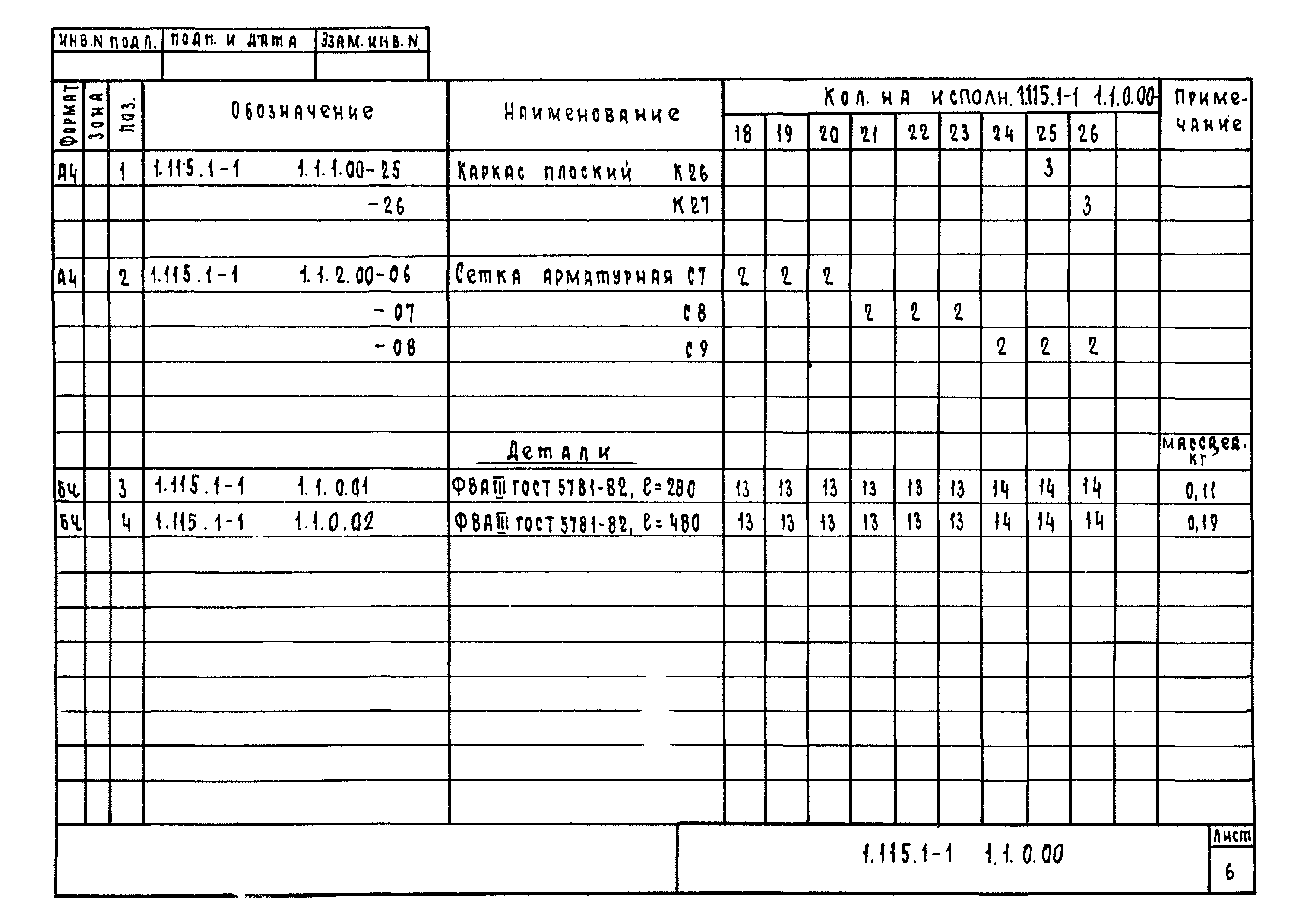 Серия 1.115.1-1