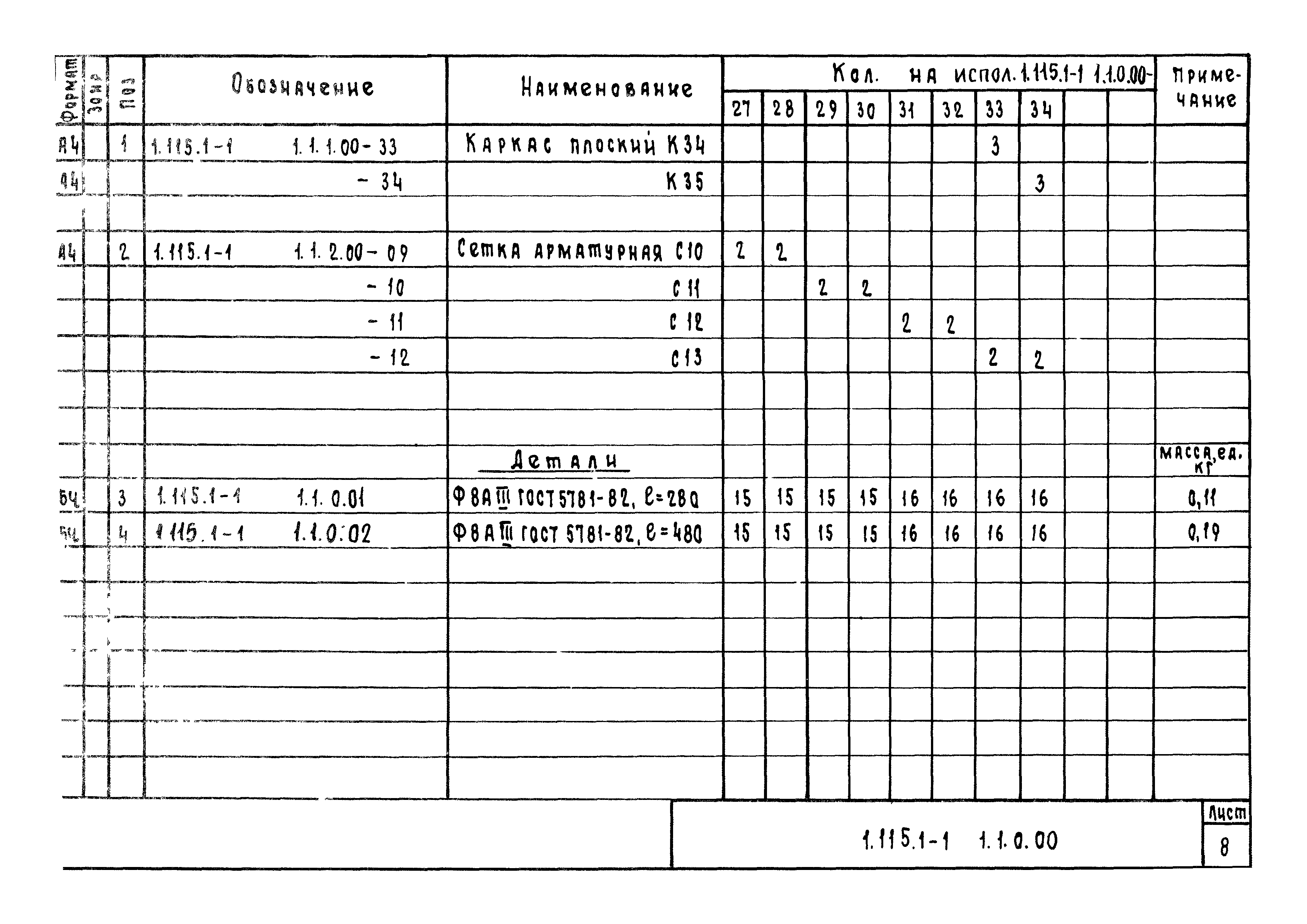 Серия 1.115.1-1