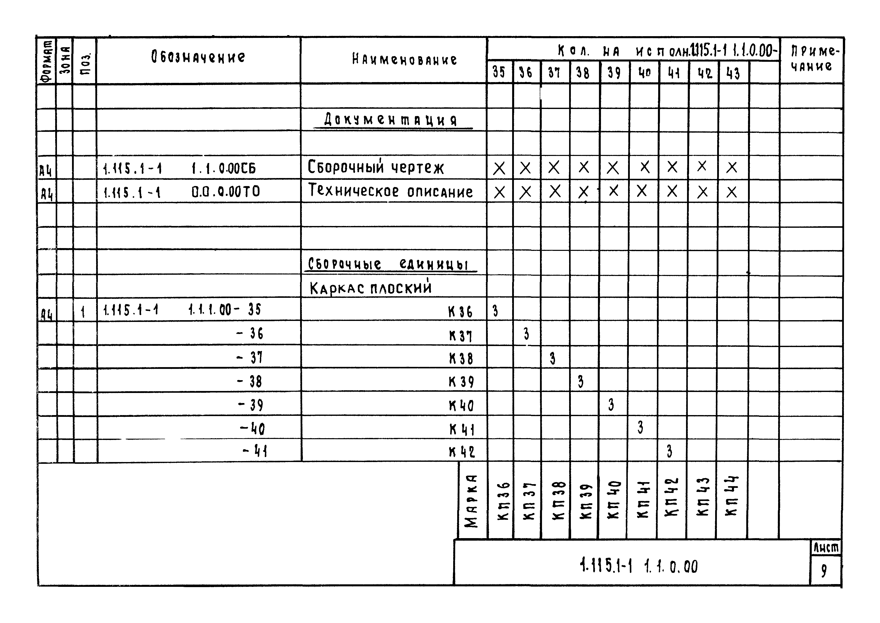 Серия 1.115.1-1