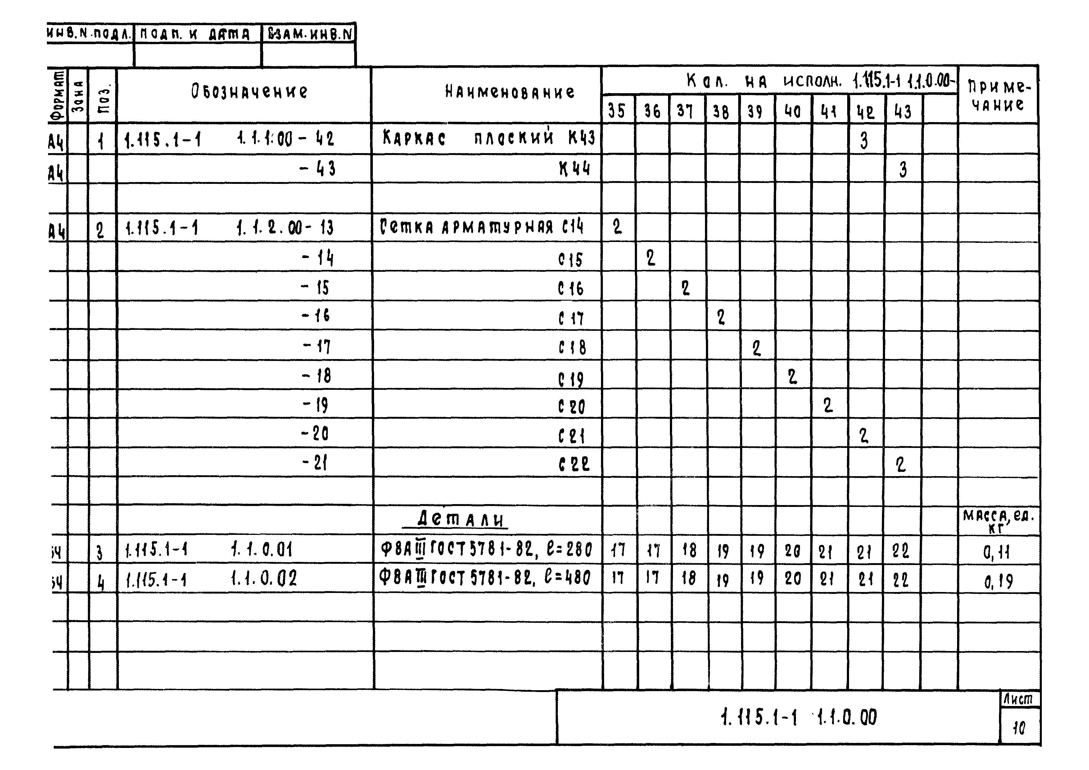 Серия 1.115.1-1