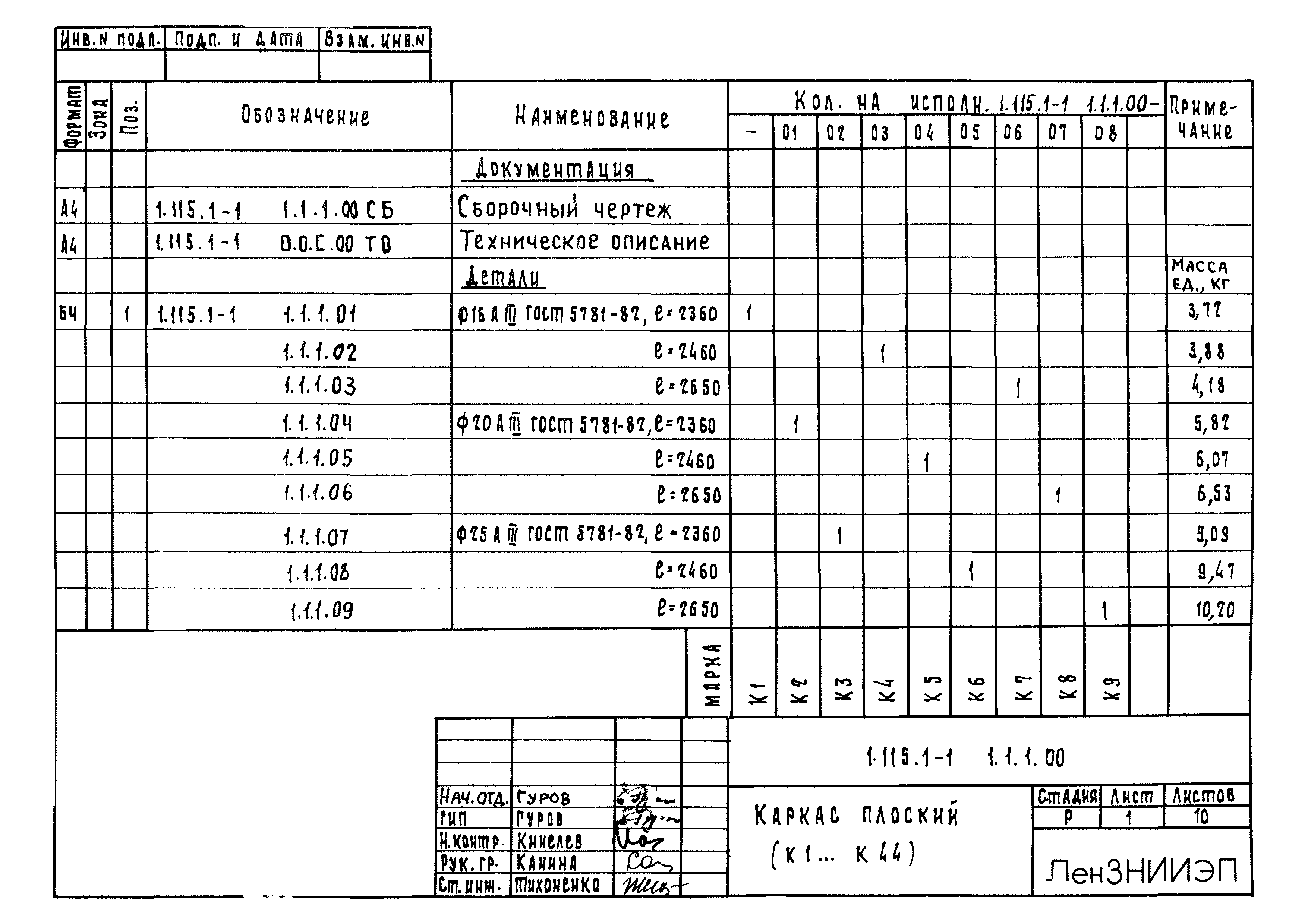 Серия 1.115.1-1