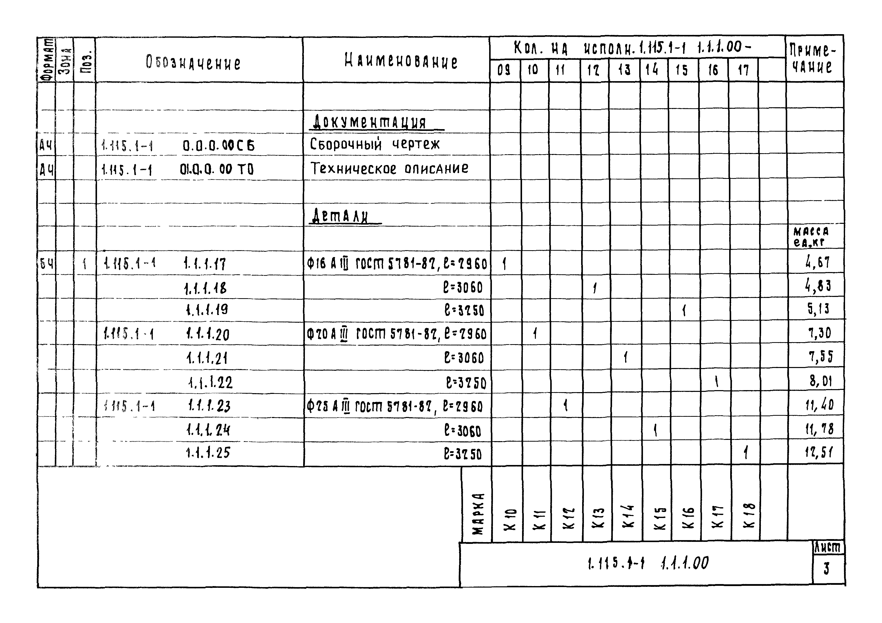 Серия 1.115.1-1