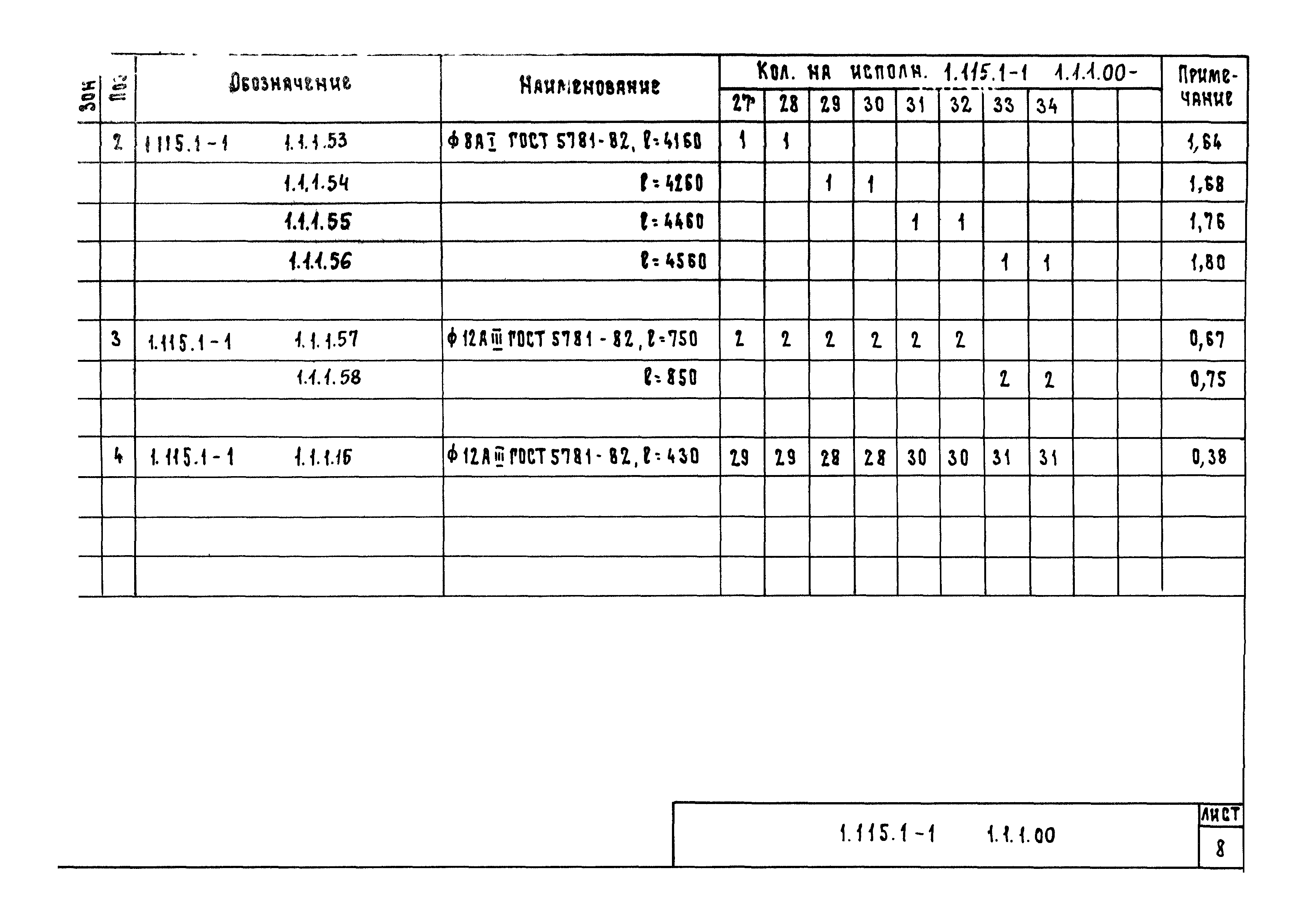 Серия 1.115.1-1