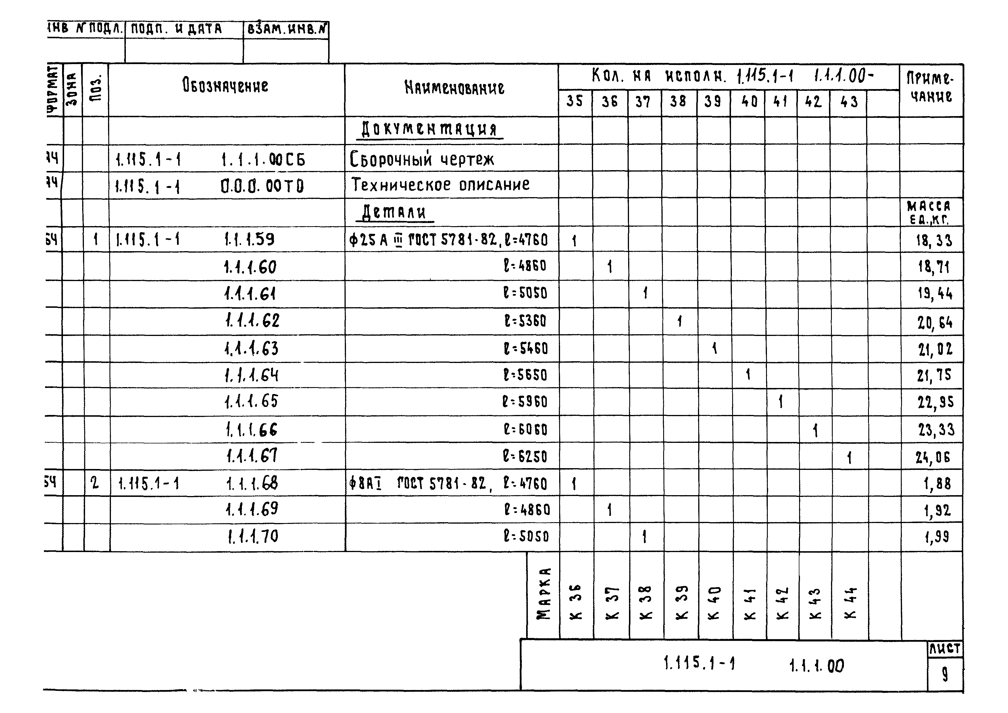 Серия 1.115.1-1