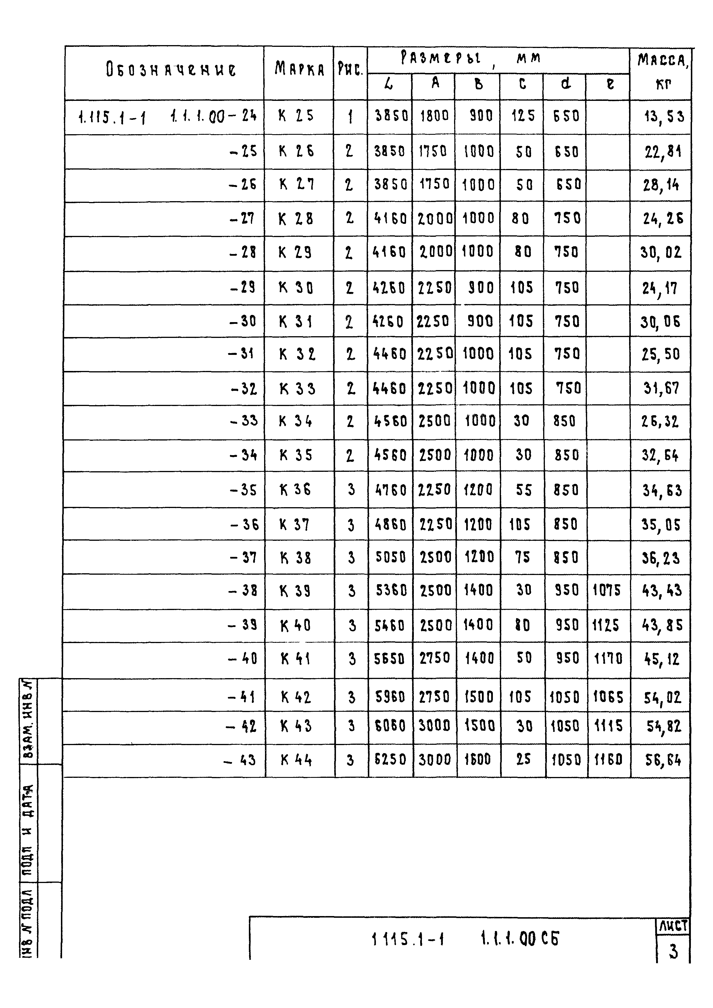 Серия 1.115.1-1