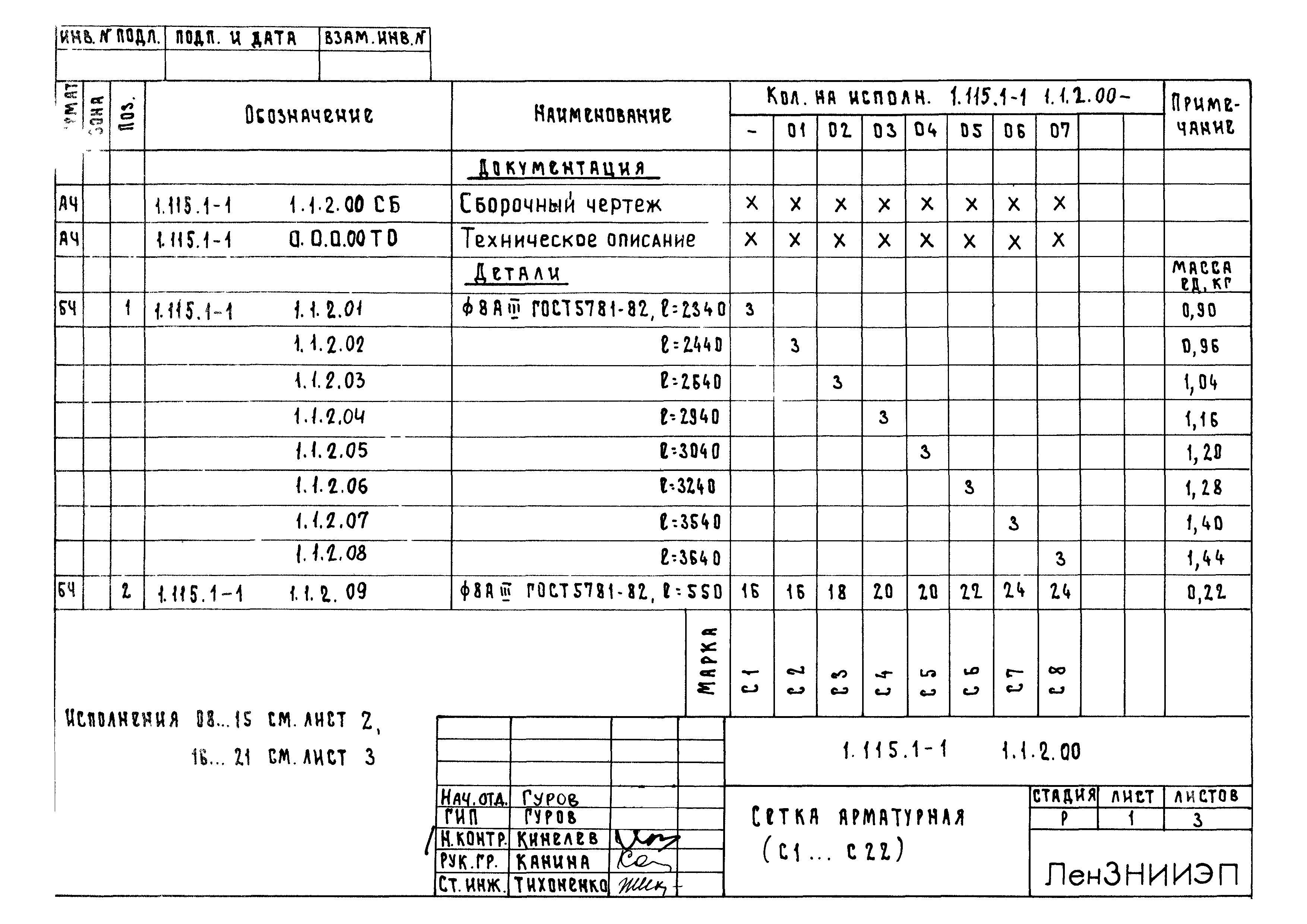 Серия 1.115.1-1