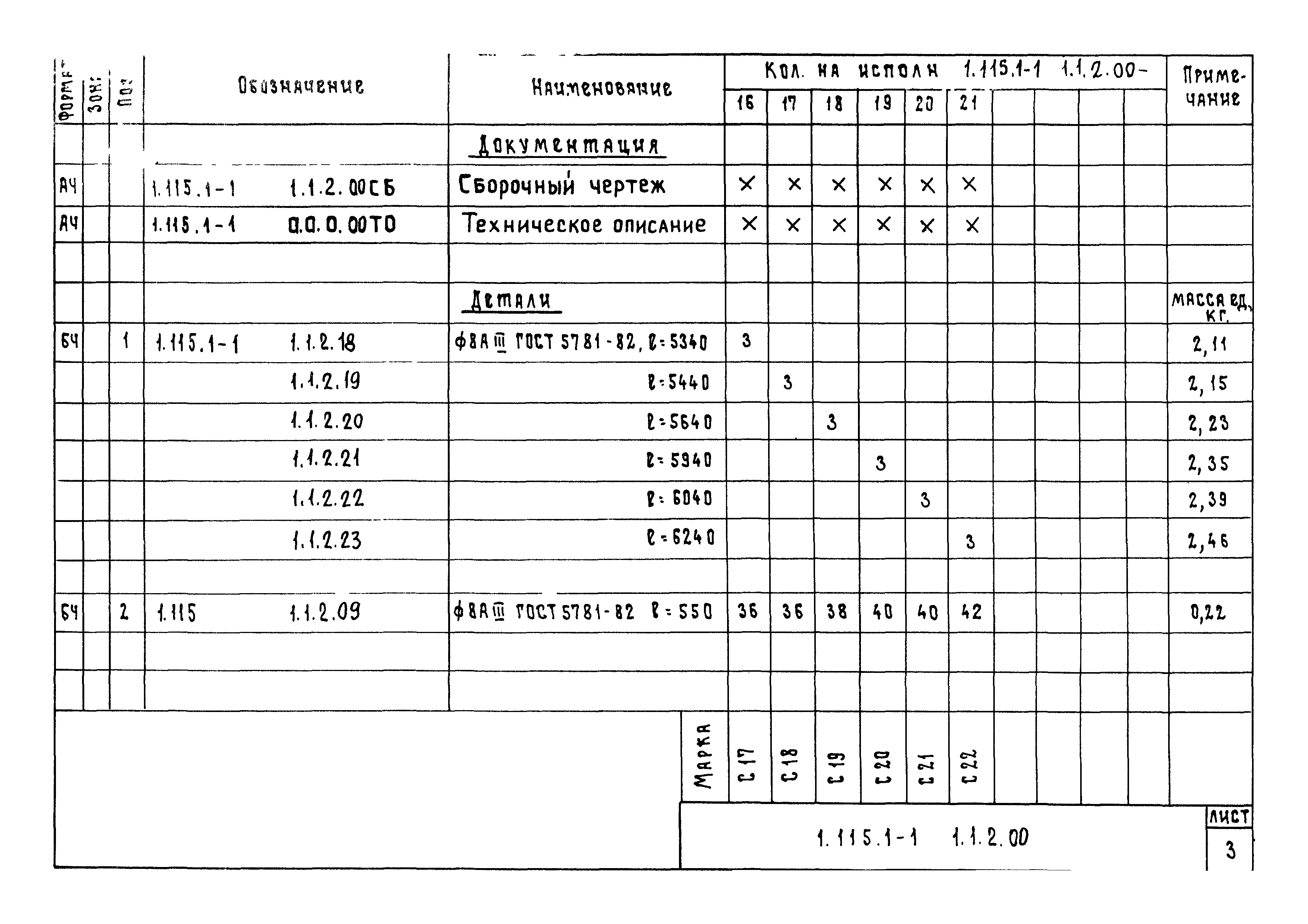 Серия 1.115.1-1