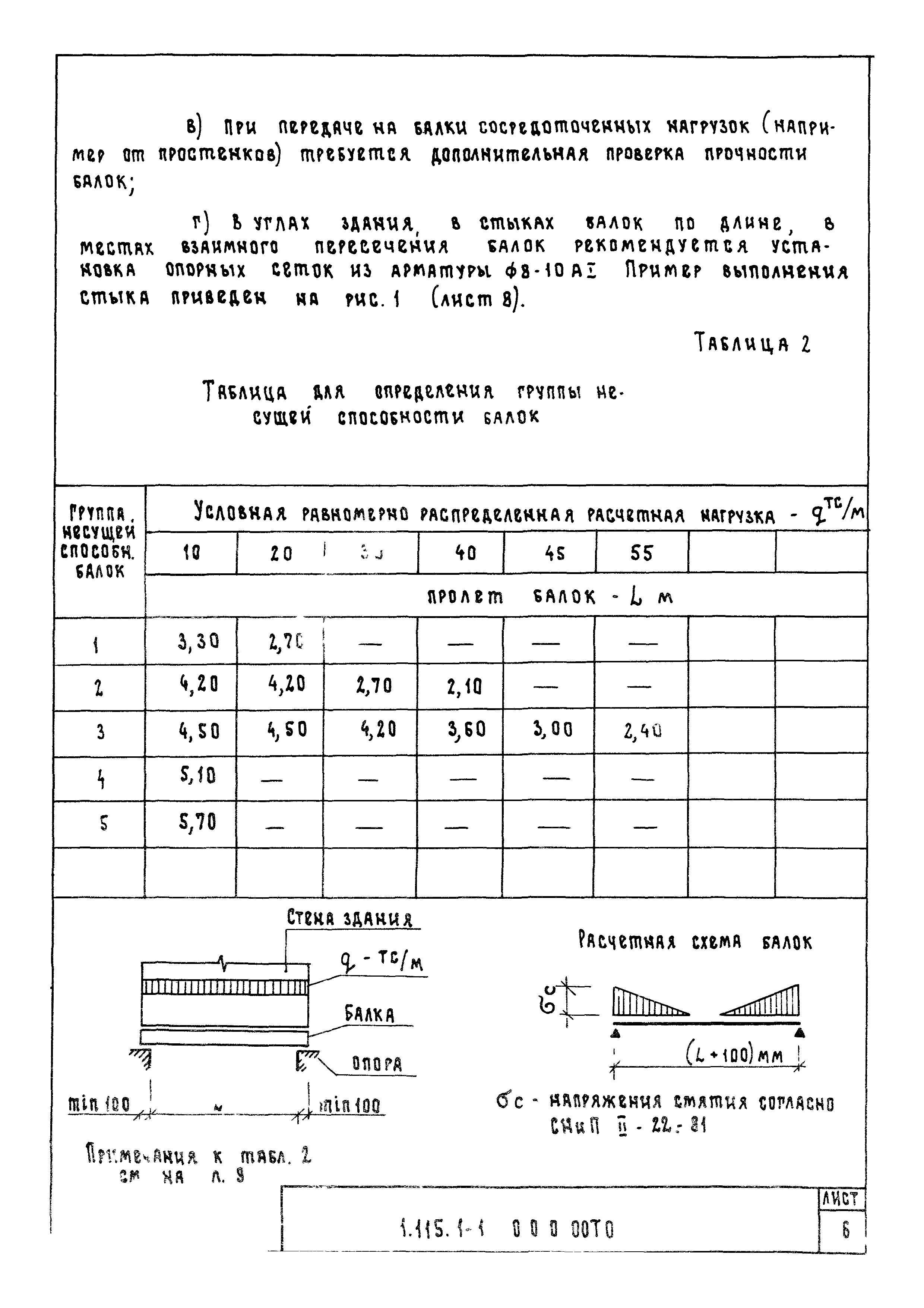 Серия 1.115.1-1