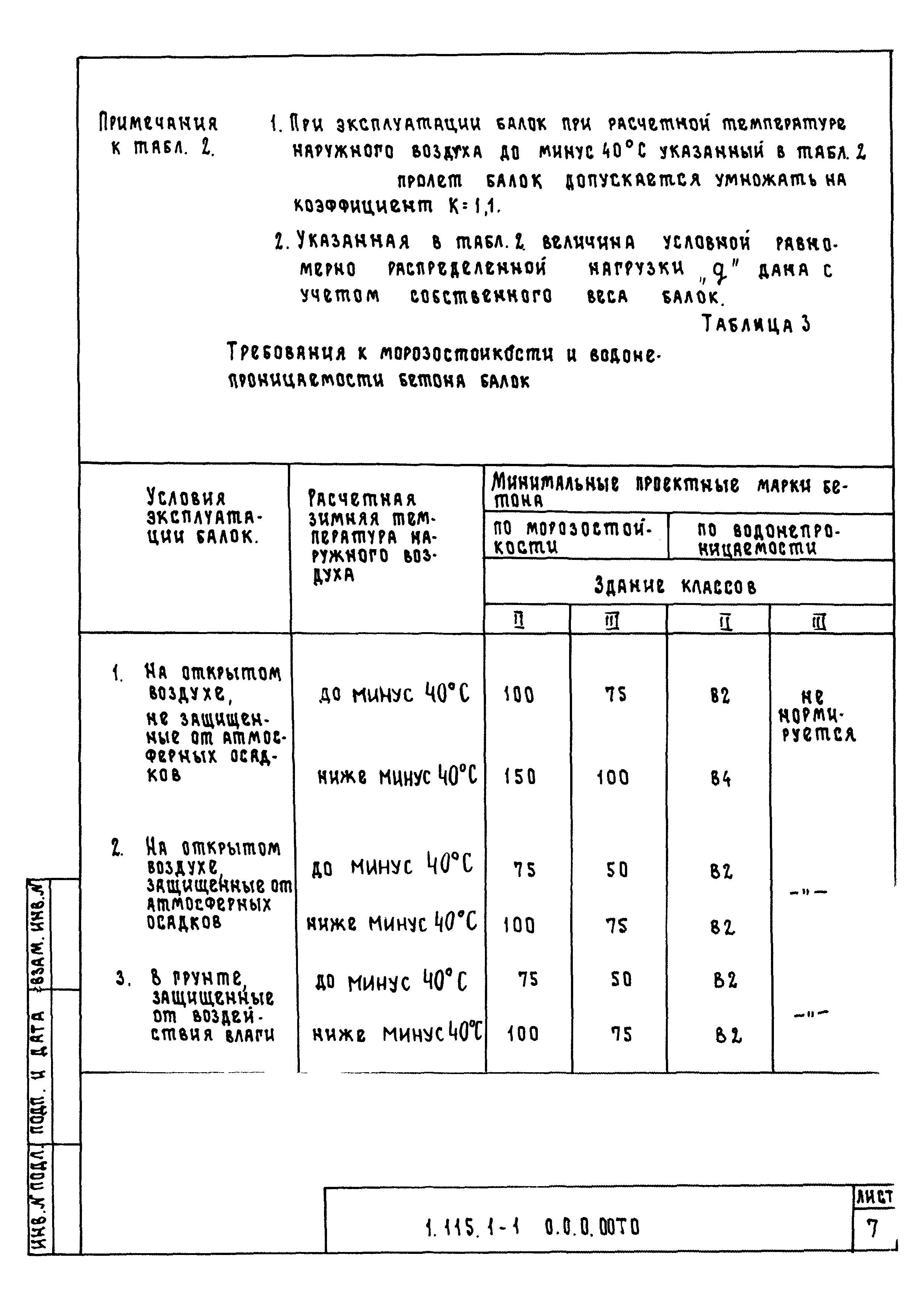 Серия 1.115.1-1