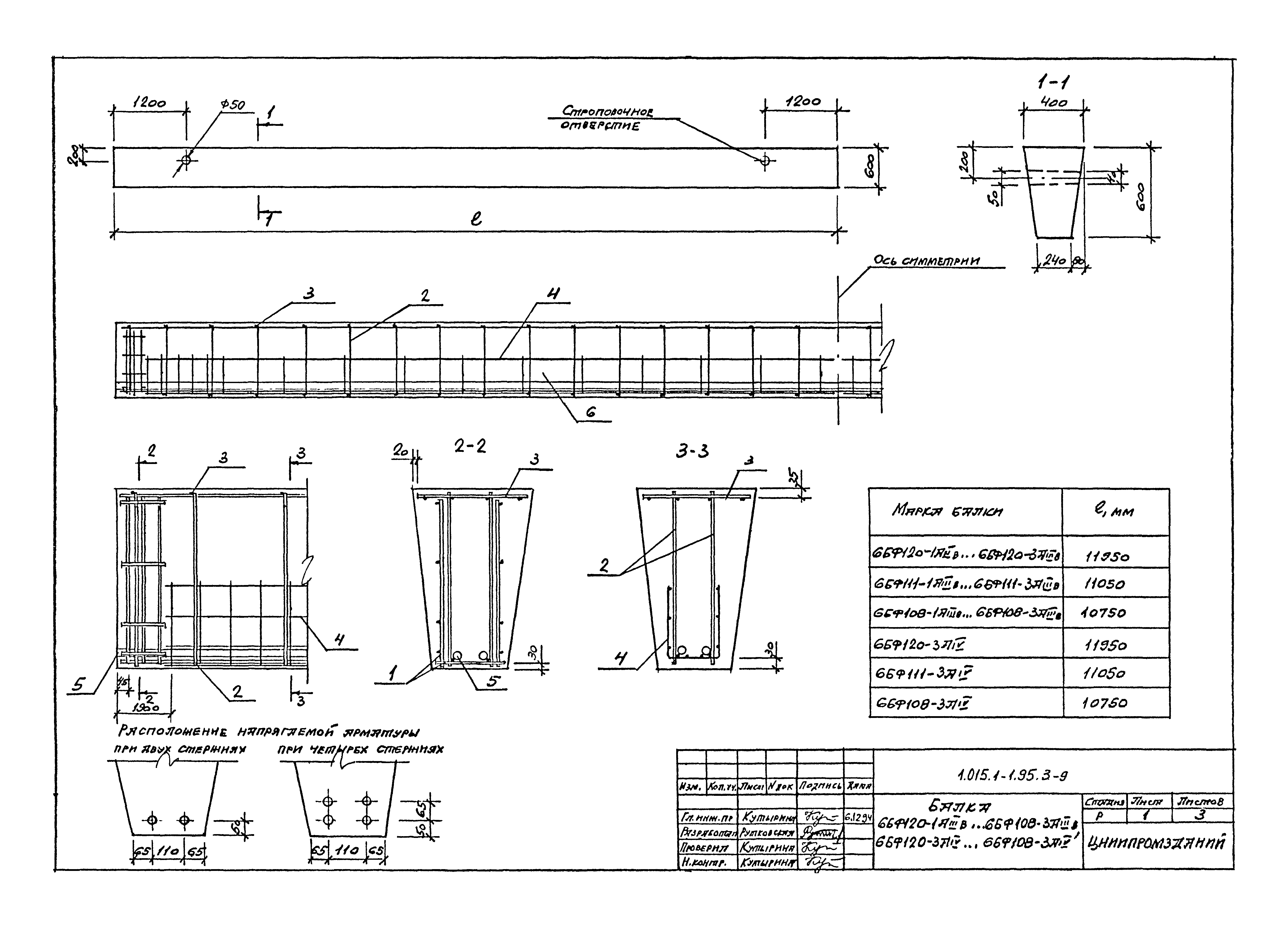 Серия 1.015.1-1.95