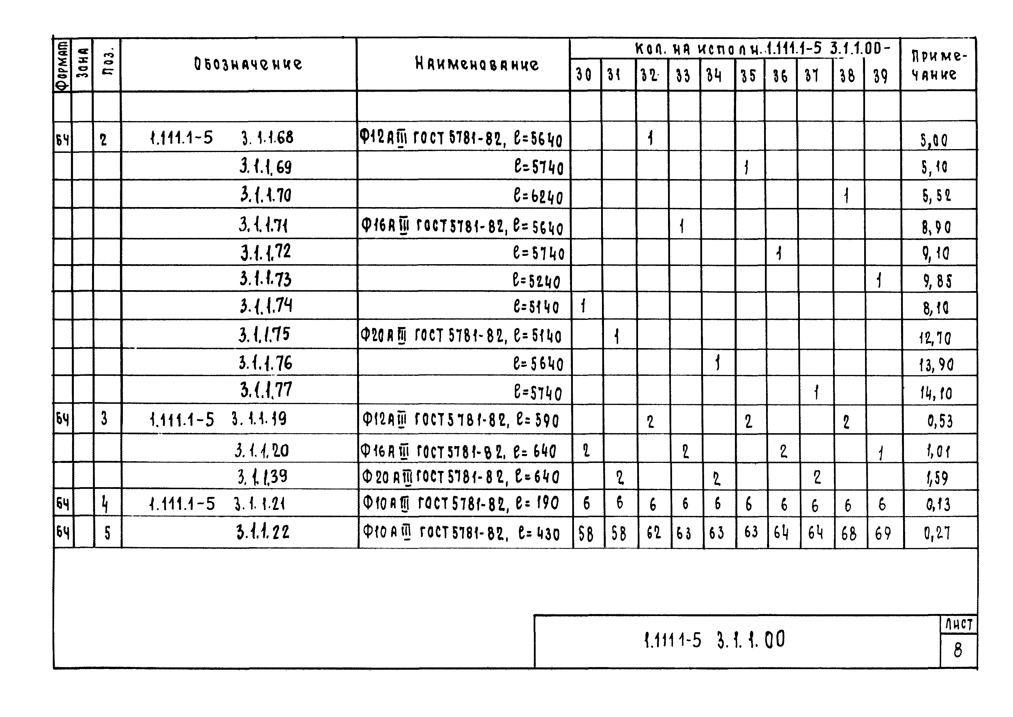 Серия 1.111.1-5