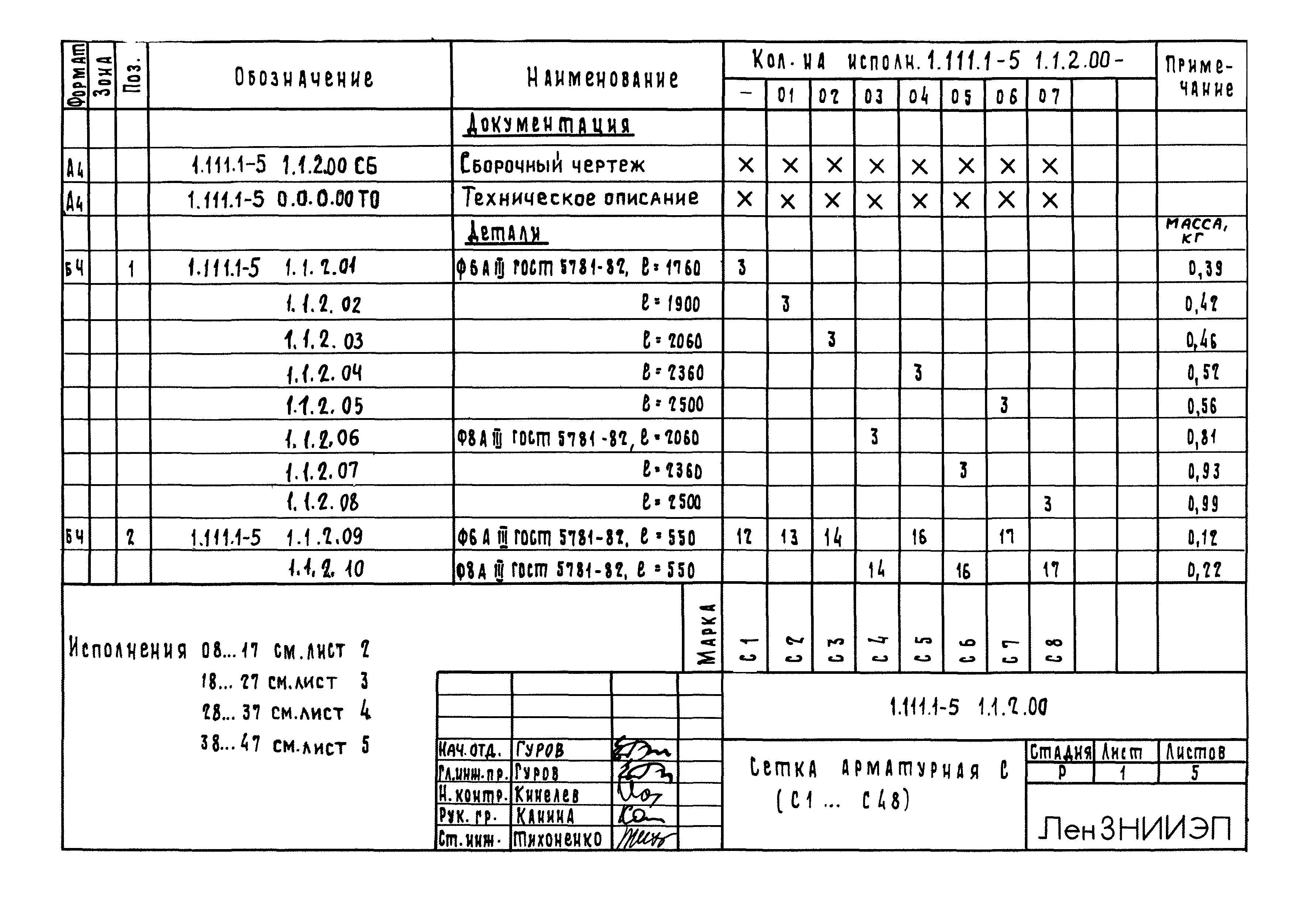 Серия 1.111.1-5