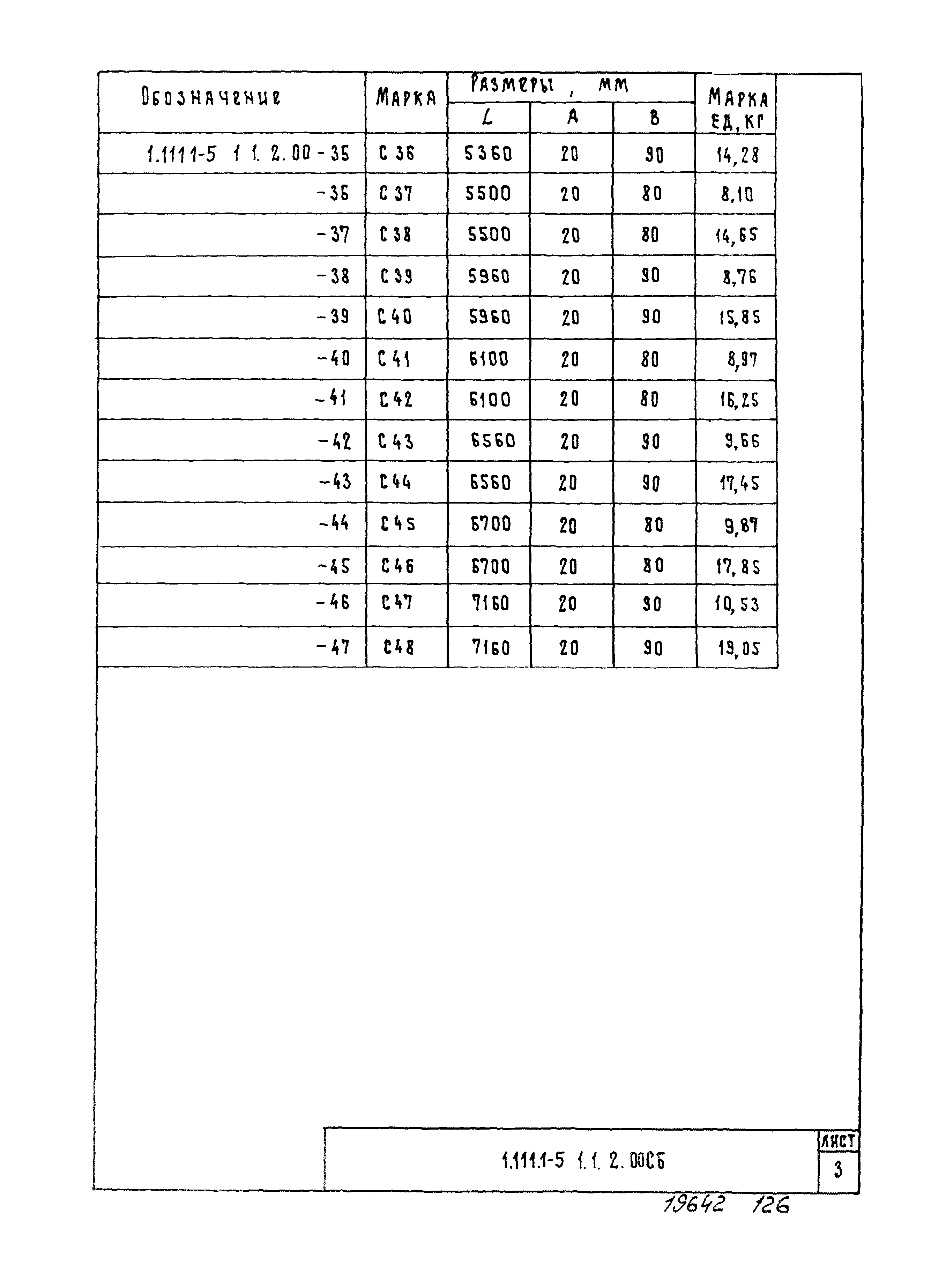 Серия 1.111.1-5