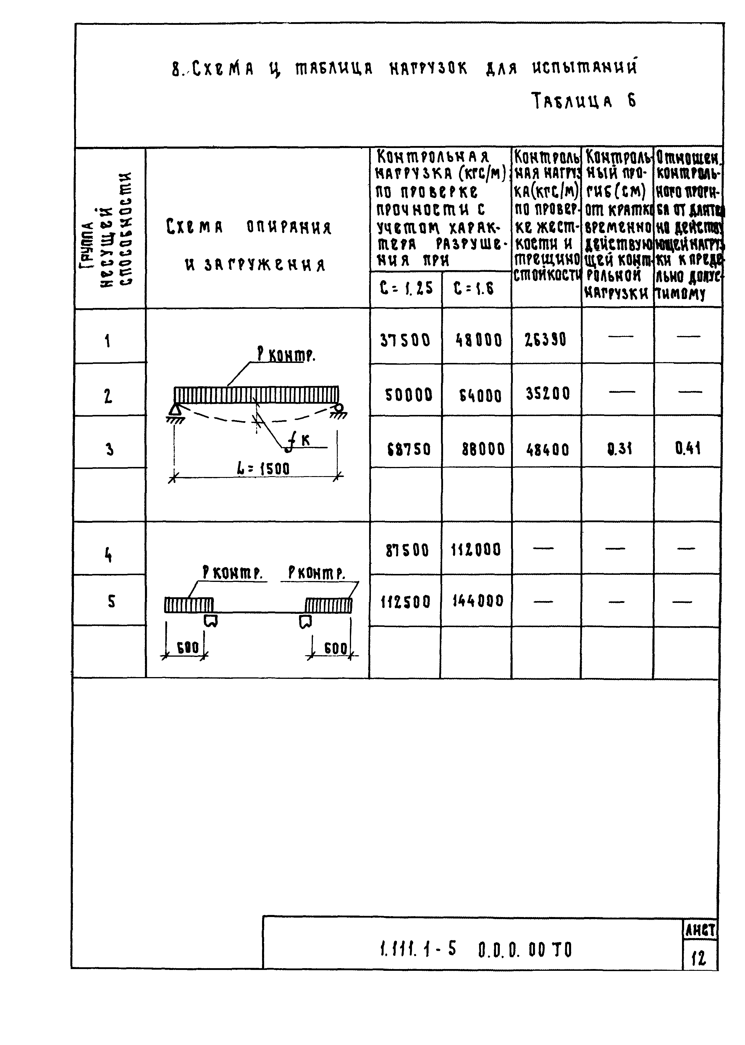 Серия 1.111.1-5