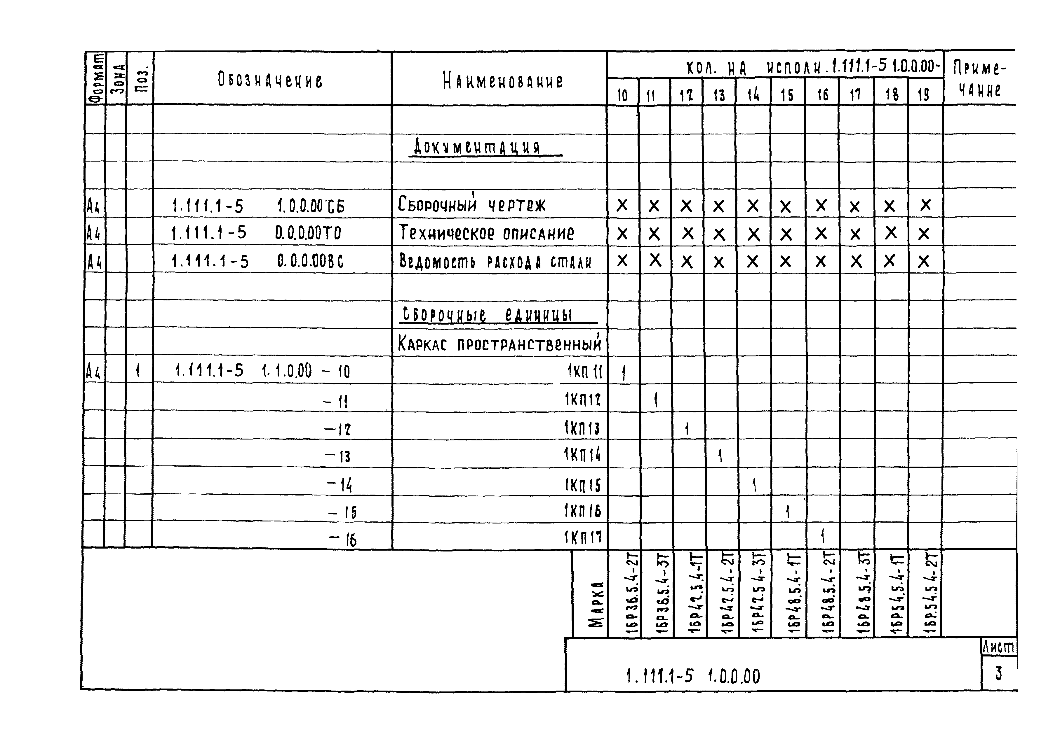 Серия 1.111.1-5