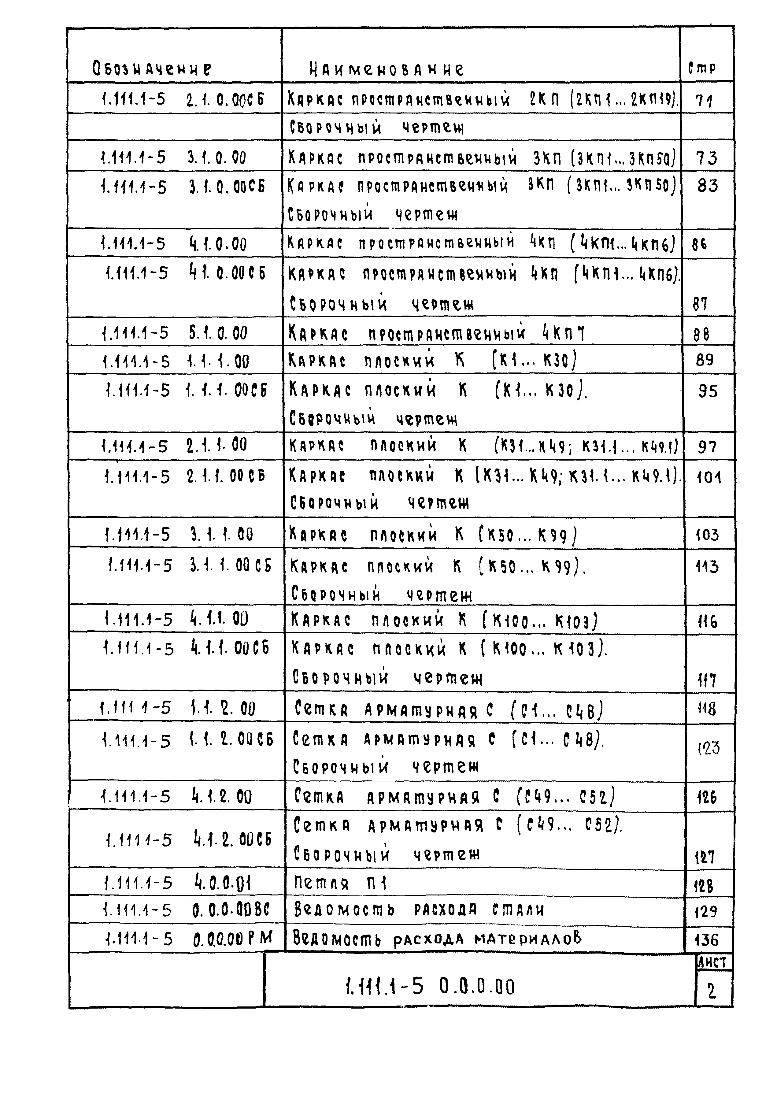 Серия 1.111.1-5