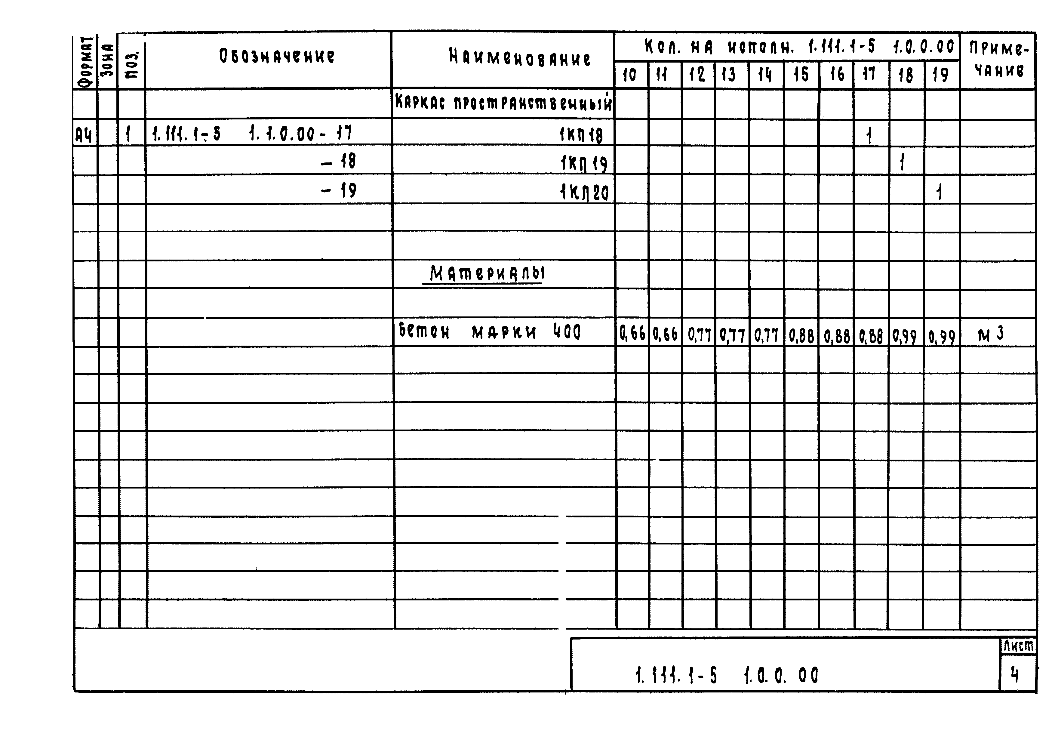 Серия 1.111.1-5