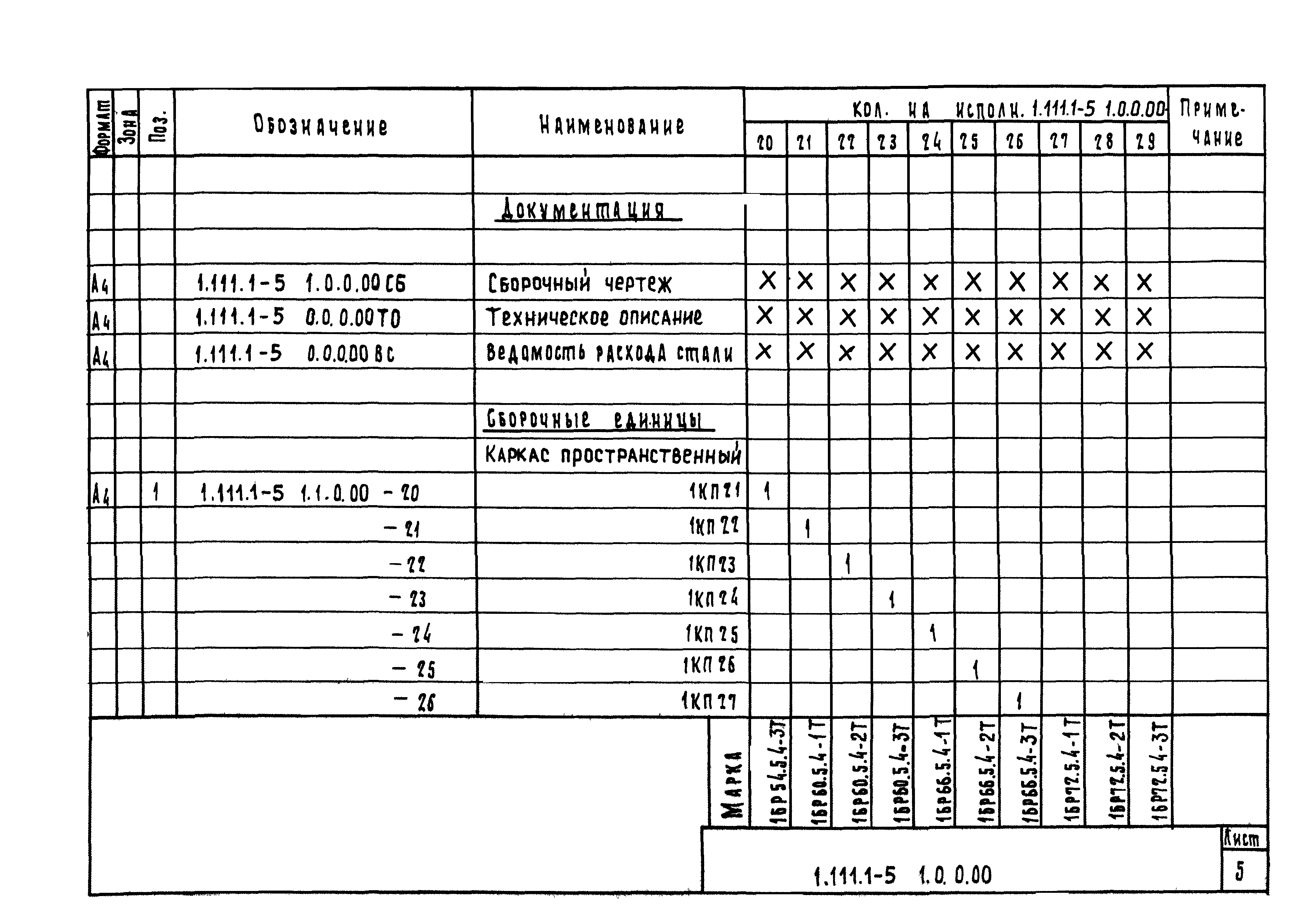 Серия 1.111.1-5