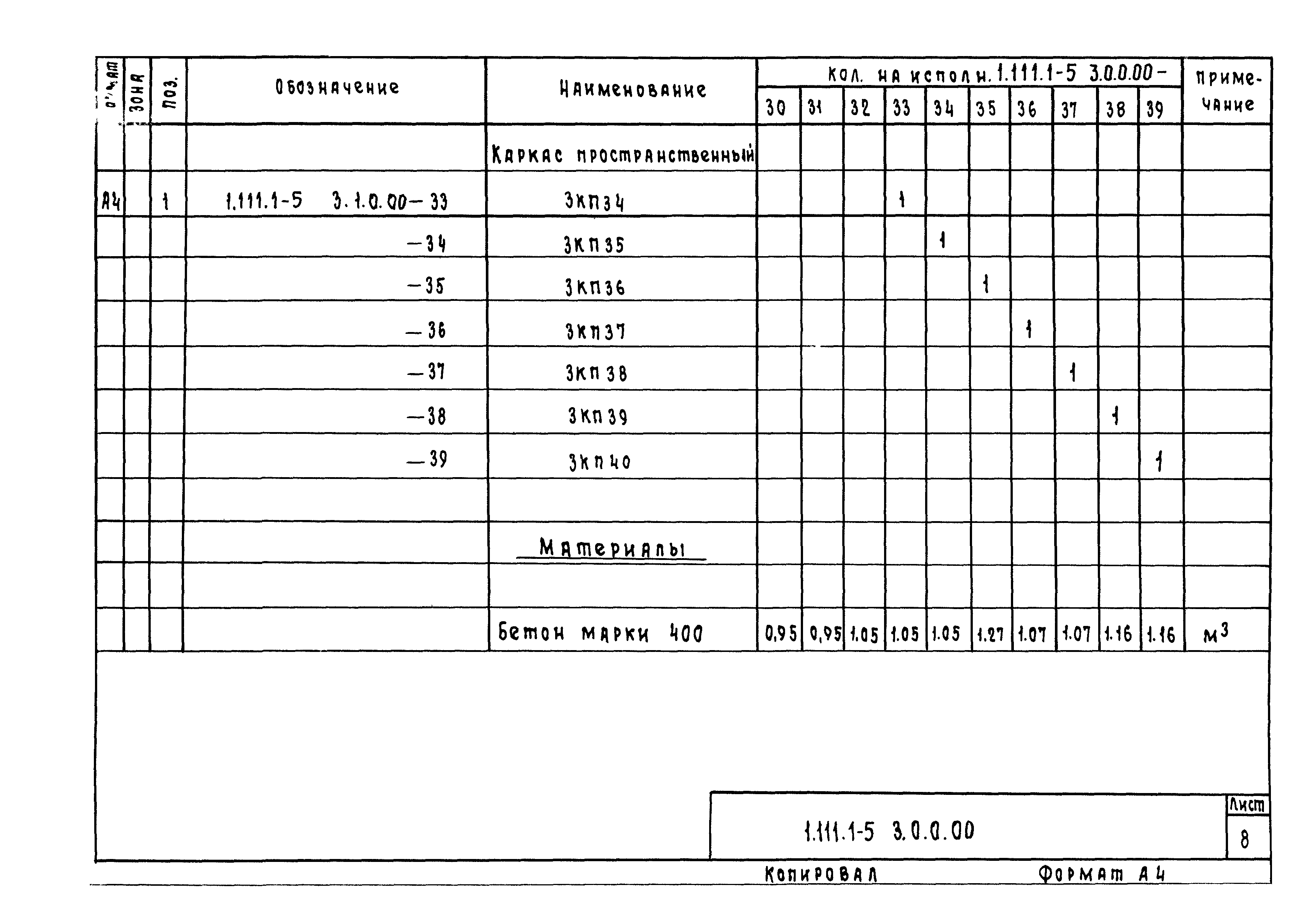 Серия 1.111.1-5