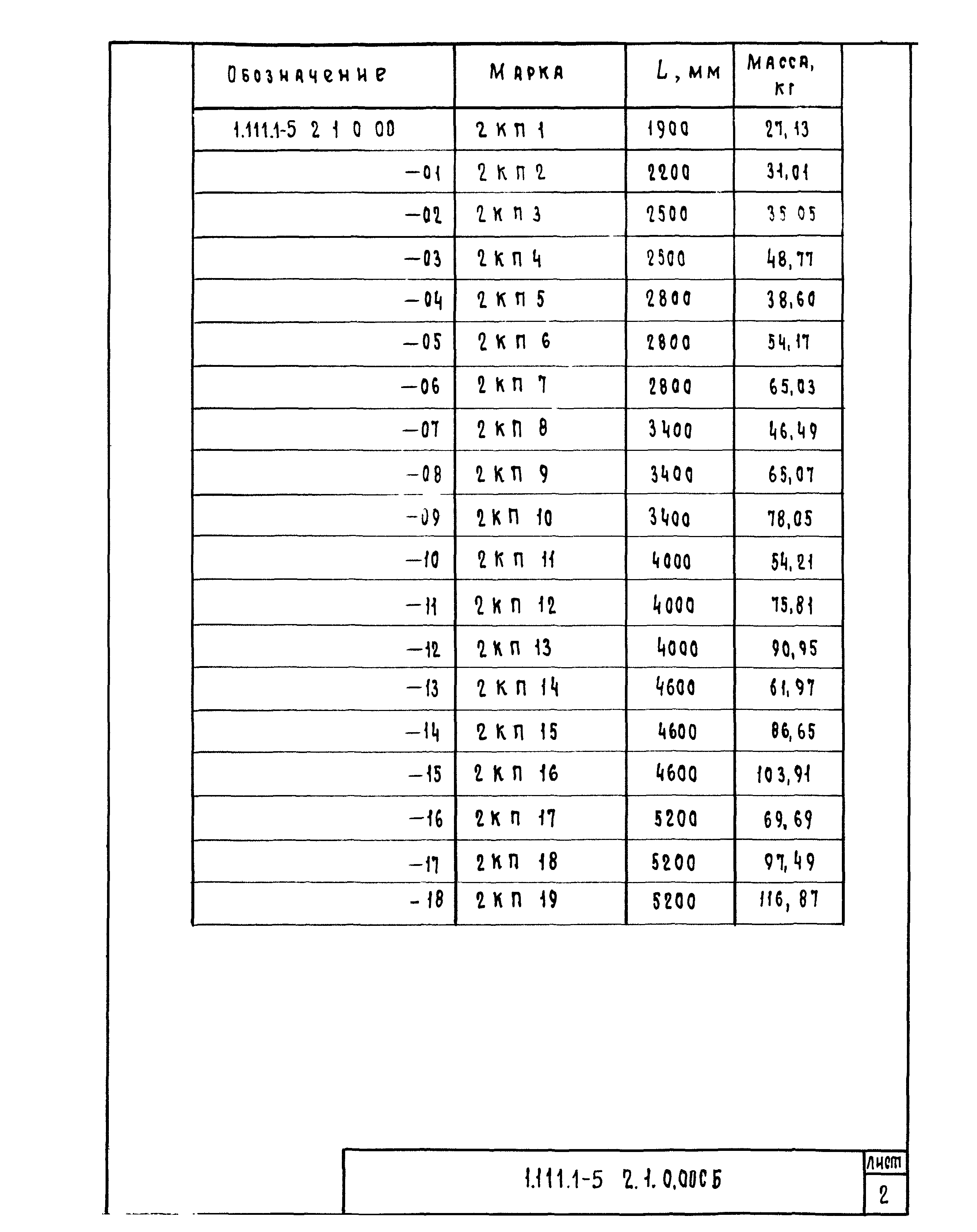 Серия 1.111.1-5